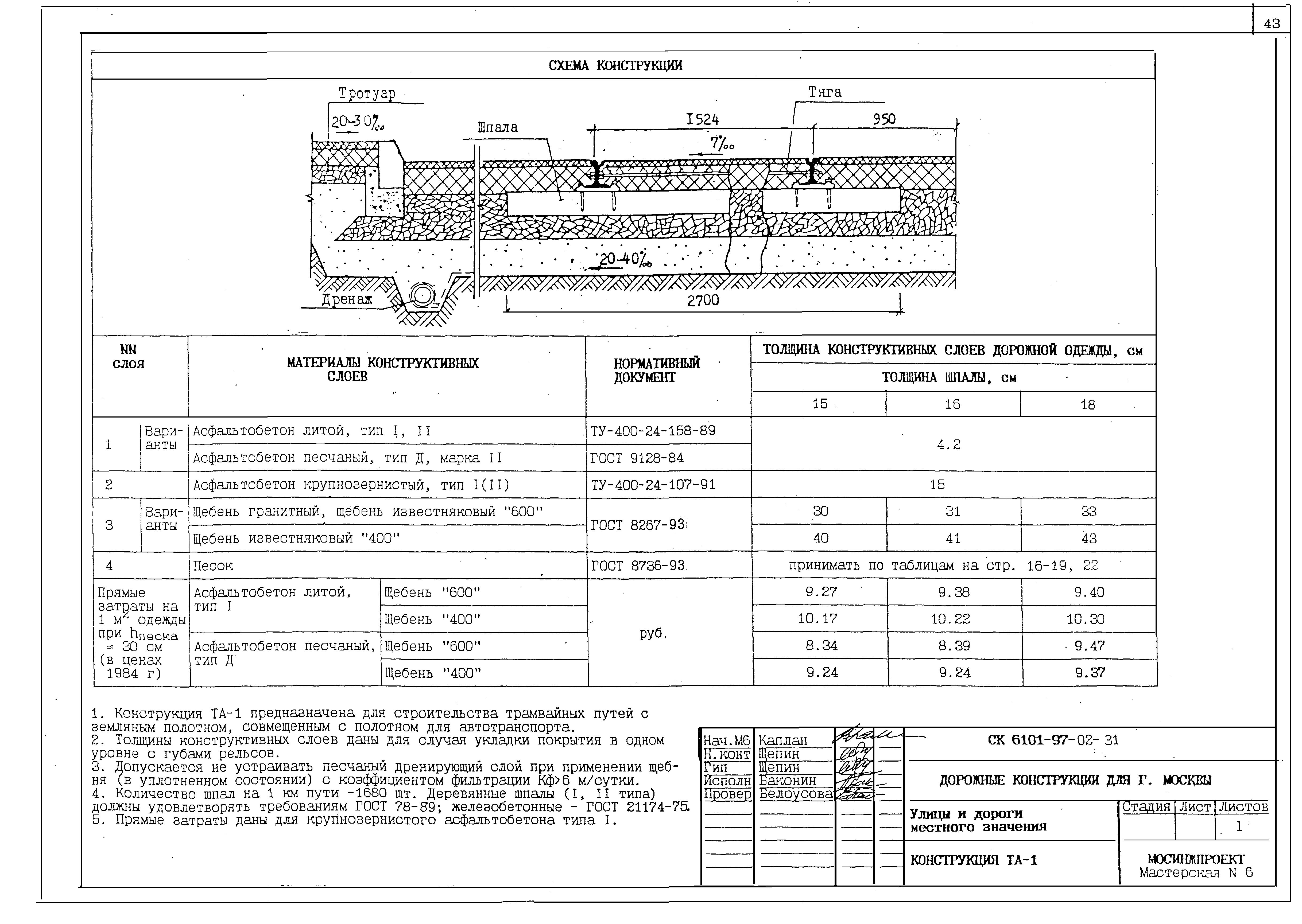 Альбом СК 6101-97