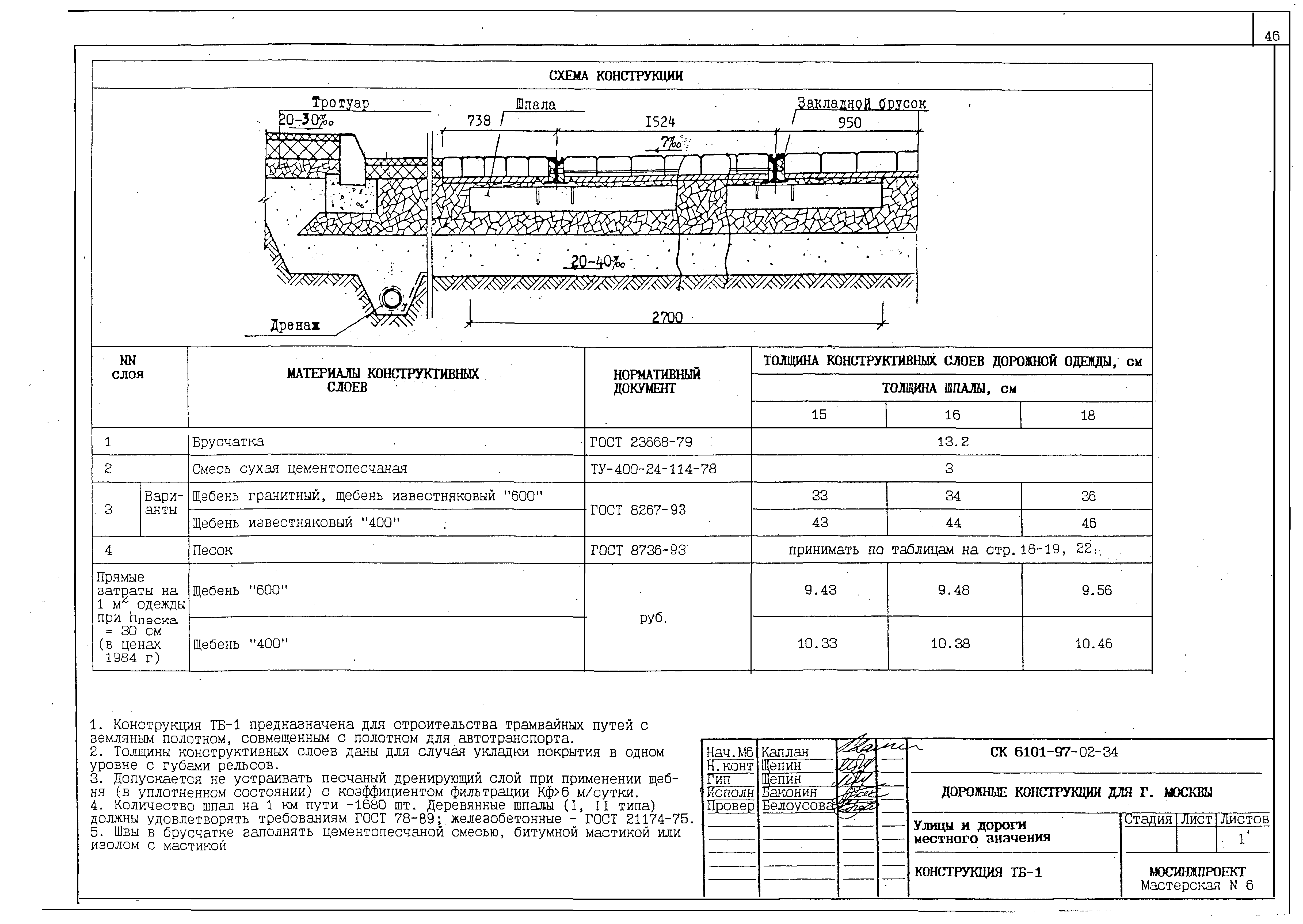 Альбом СК 6101-97