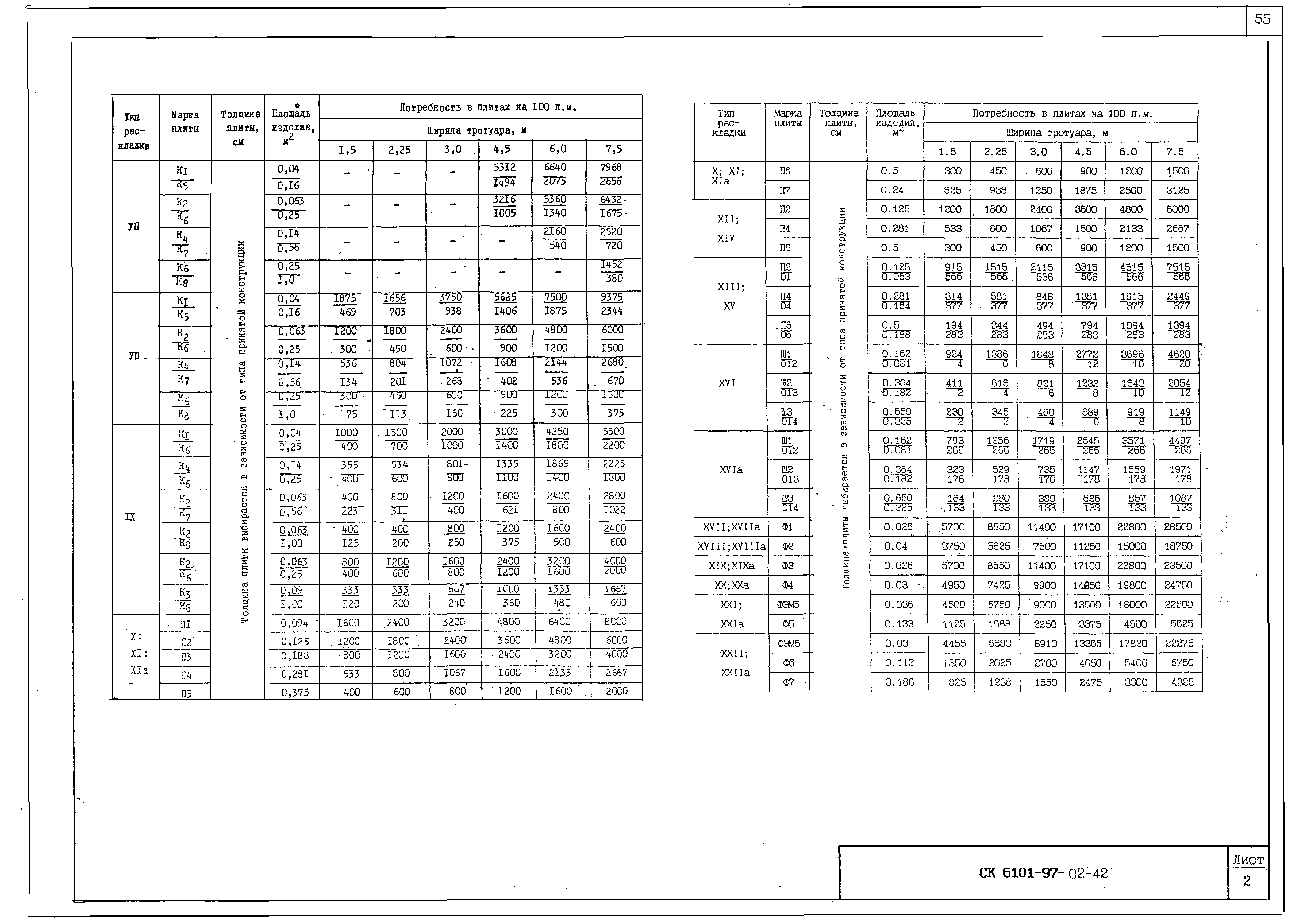 Альбом СК 6101-97