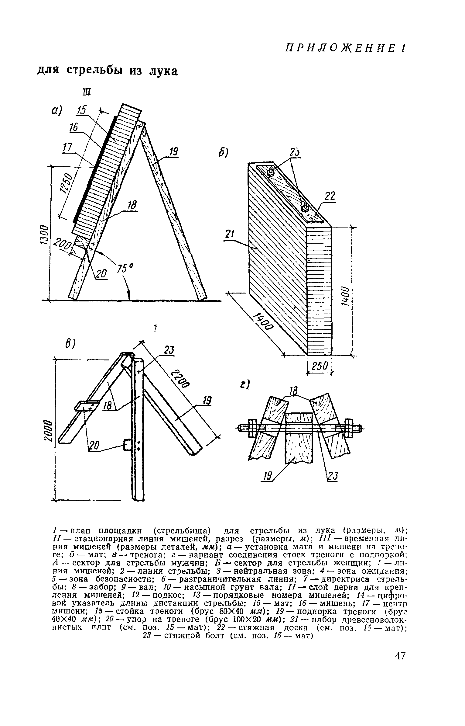 ВСН 6-71/Госгражданстрой