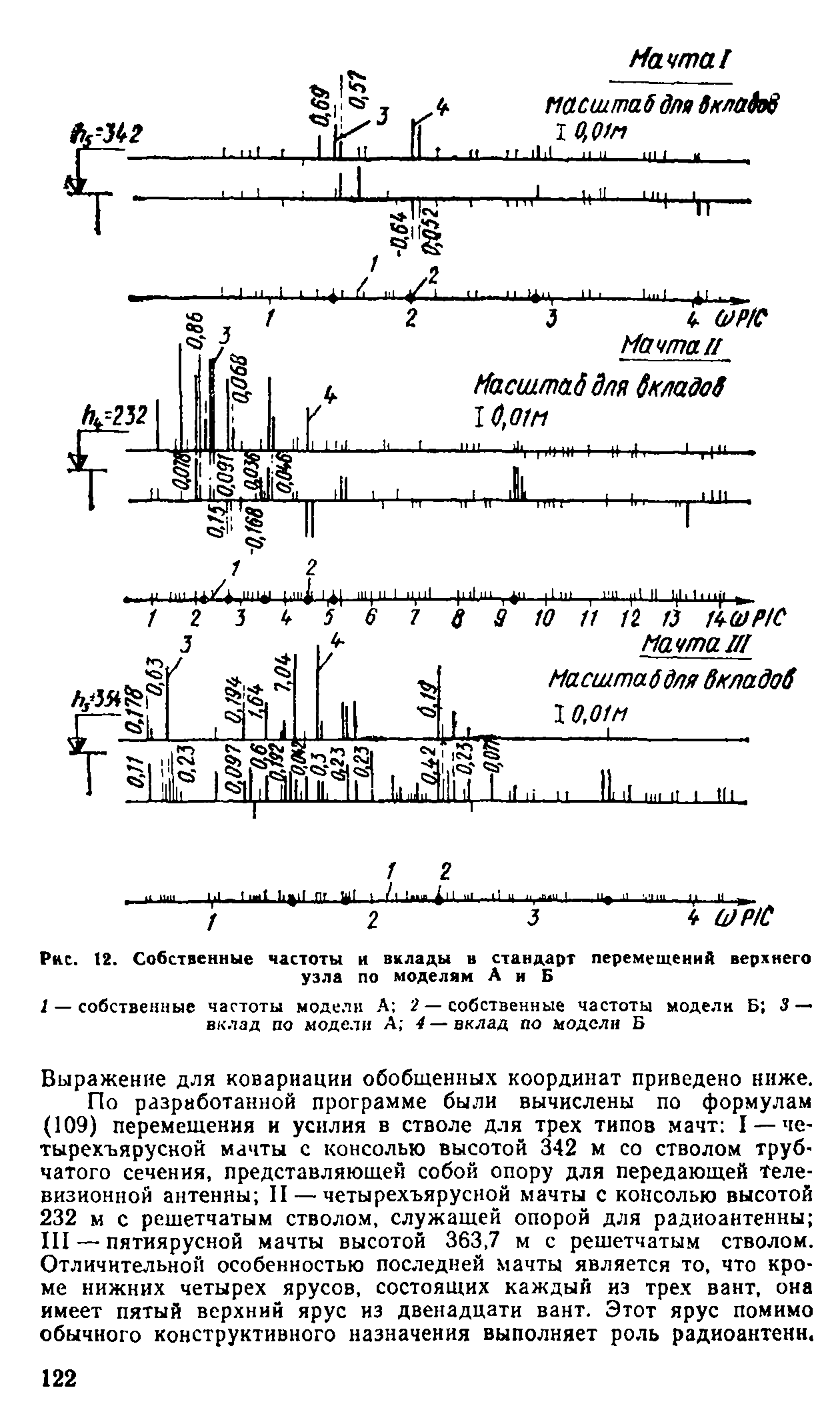 Руководство 