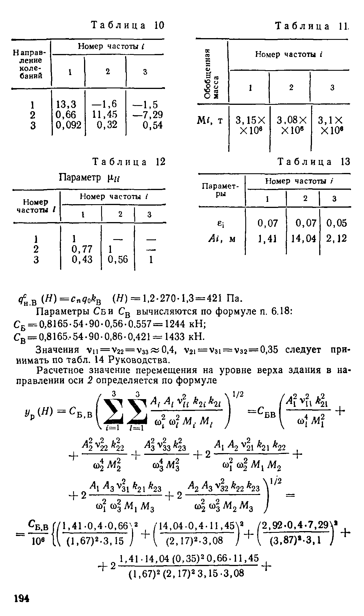 Руководство 