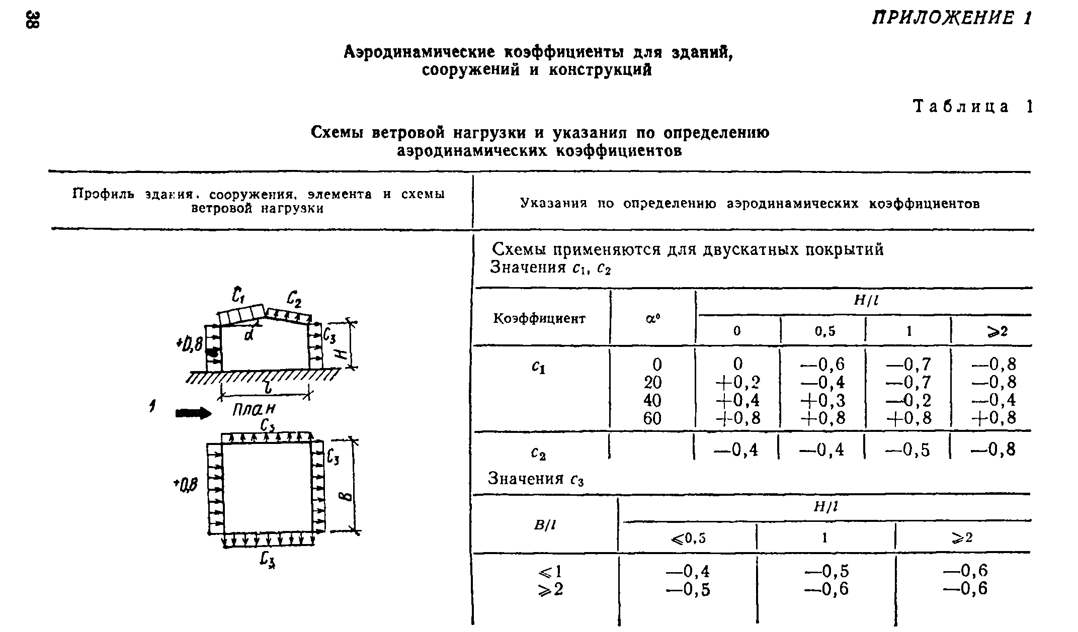 Руководство 