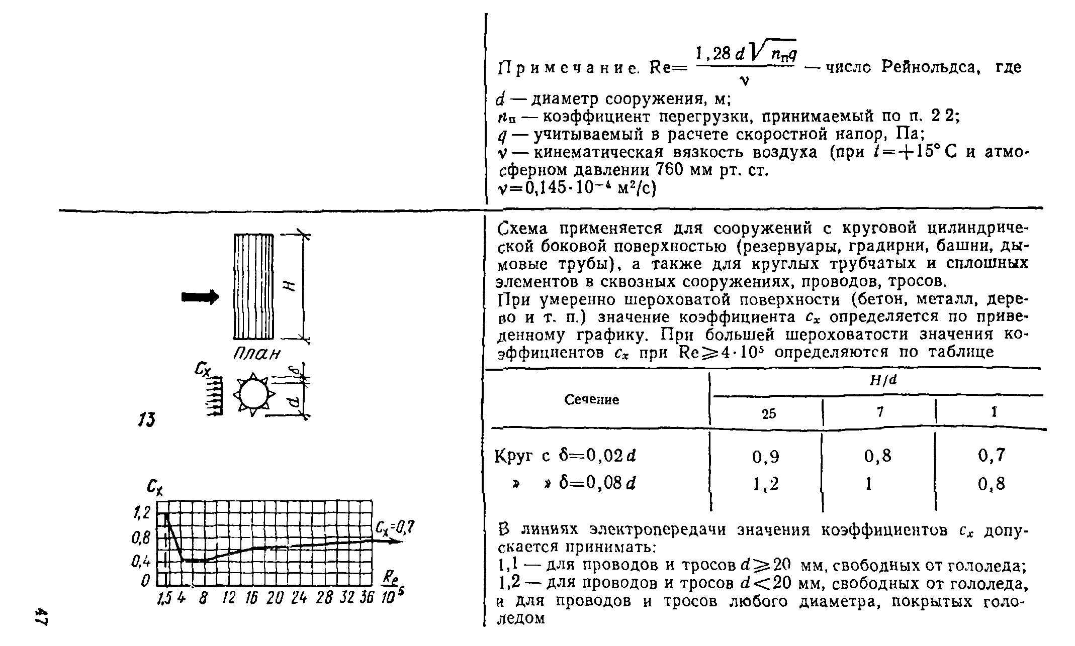 Руководство 