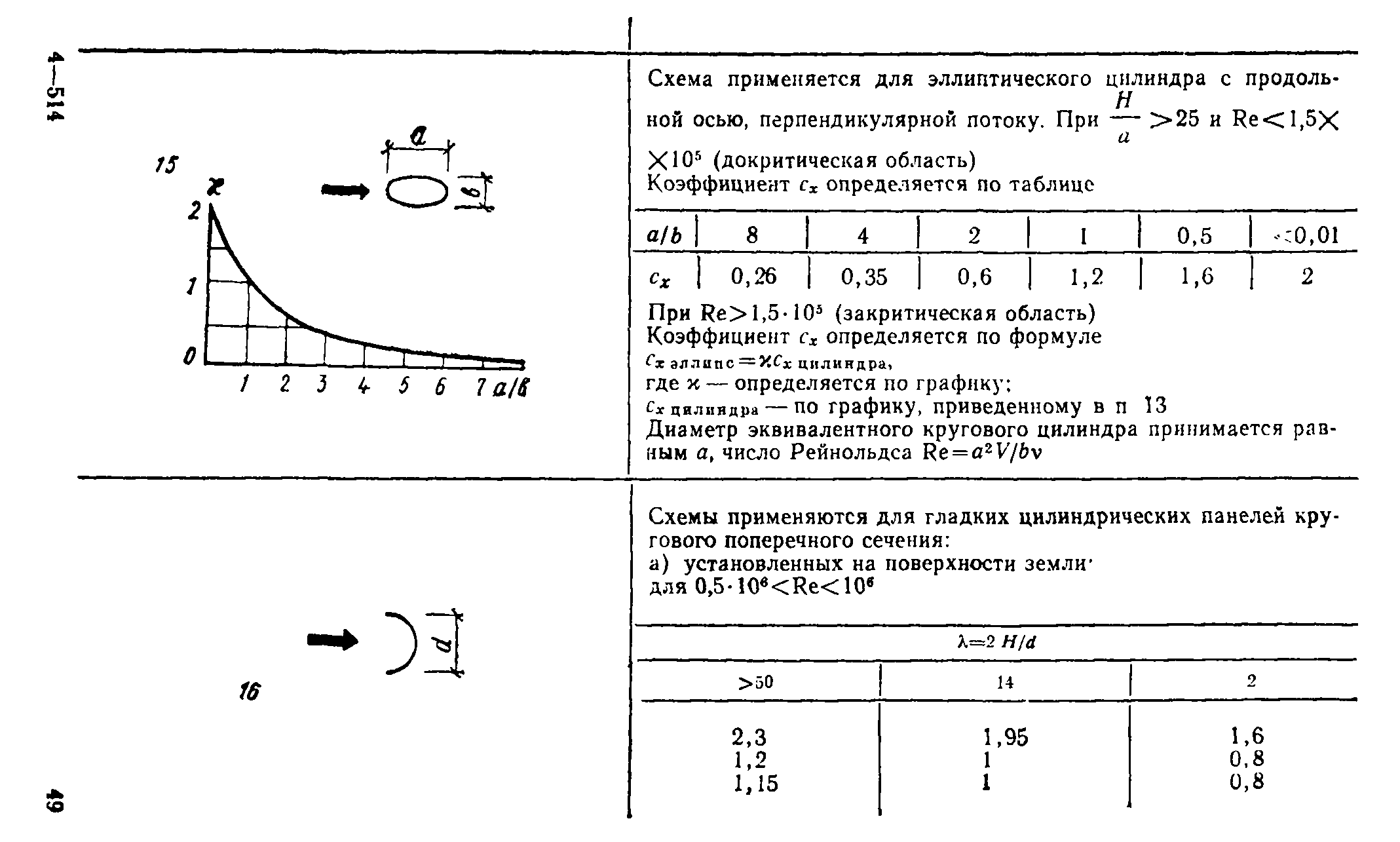 Руководство 