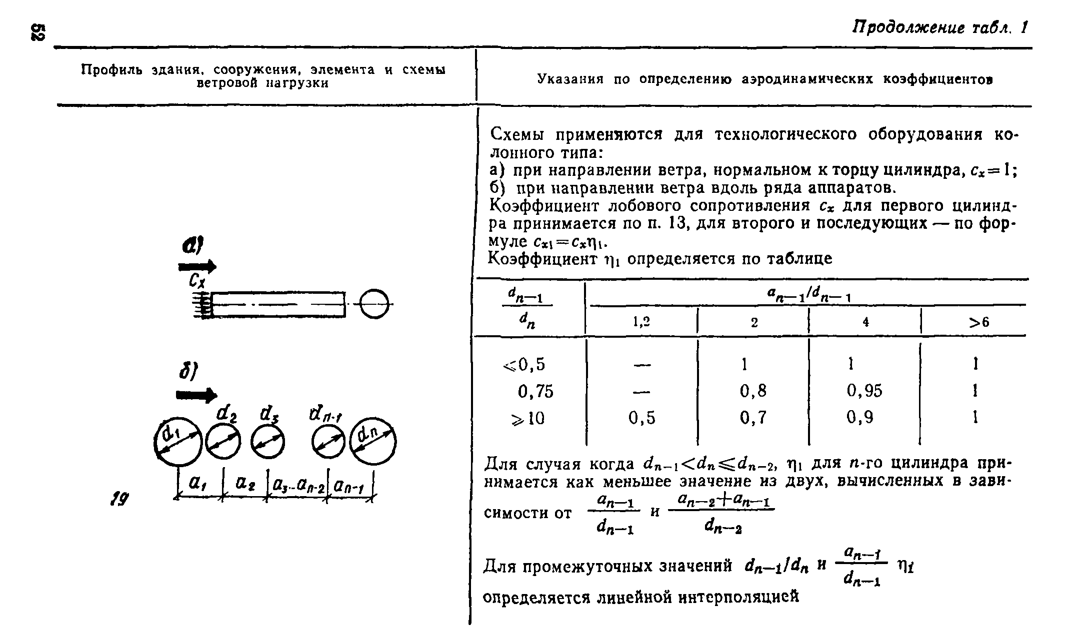 Руководство 