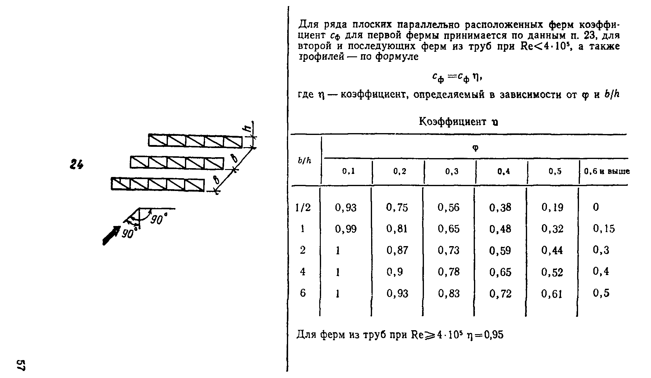 Руководство 