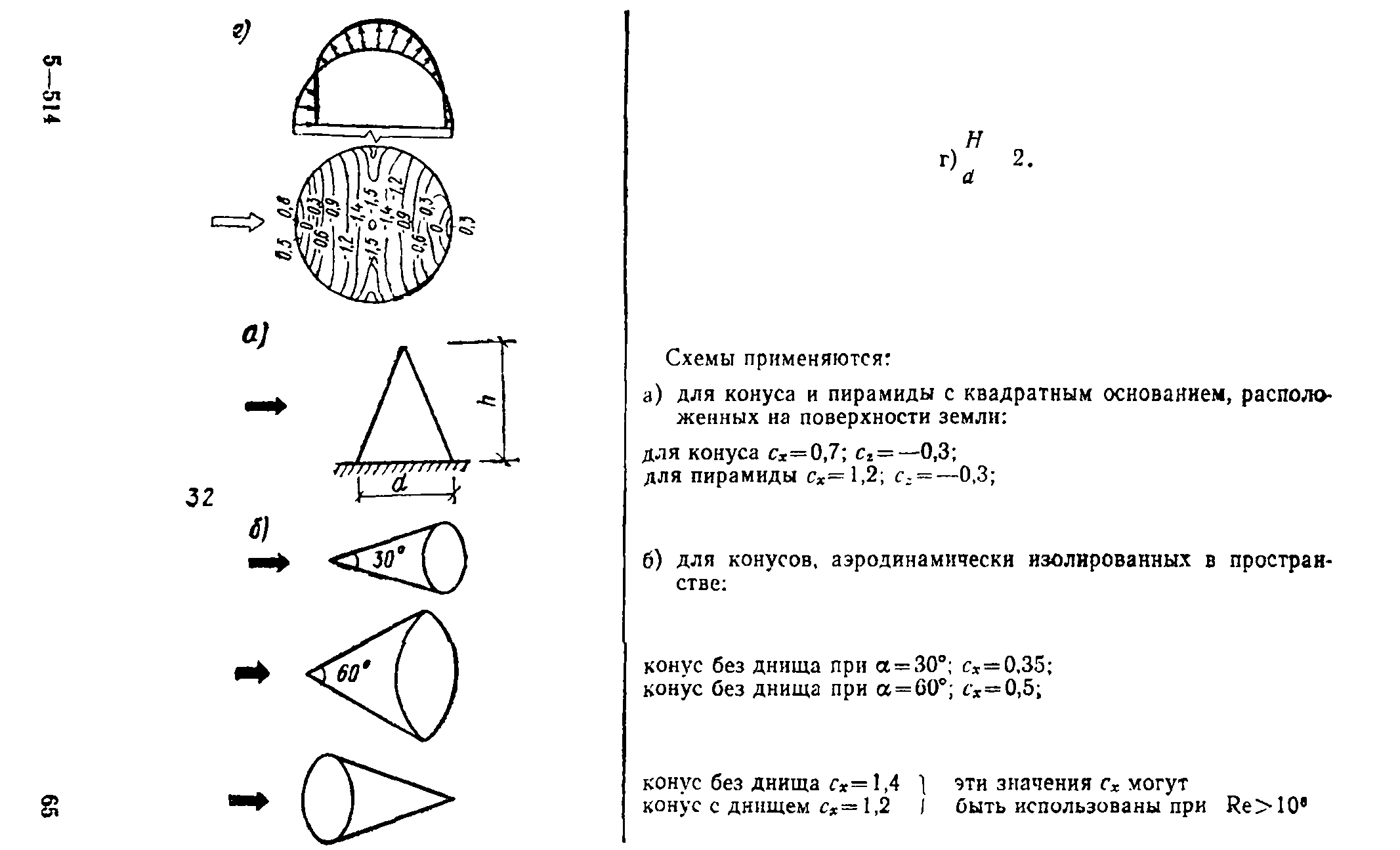 Руководство 