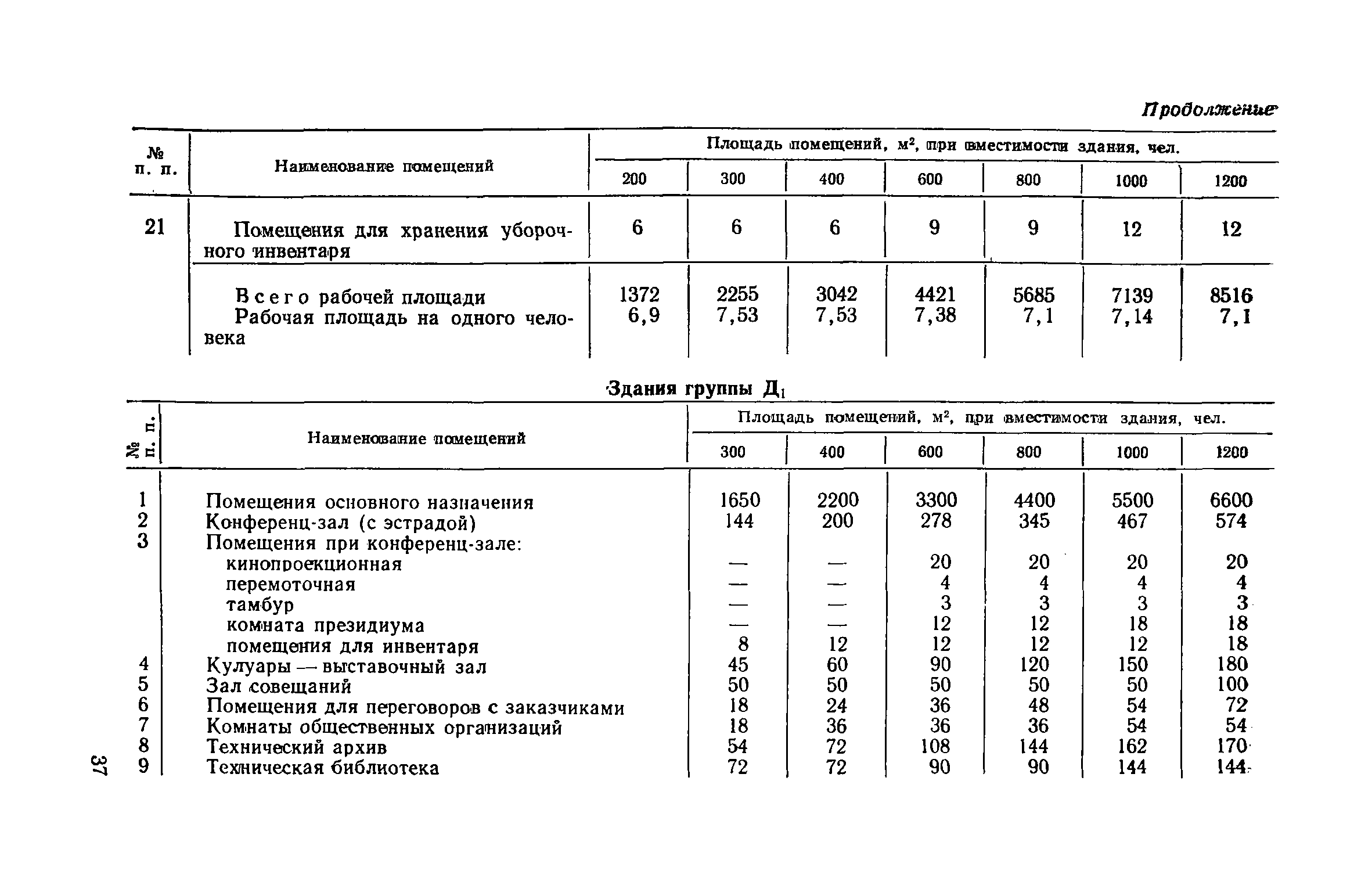 ВСН 27-76/Госграждансстрой