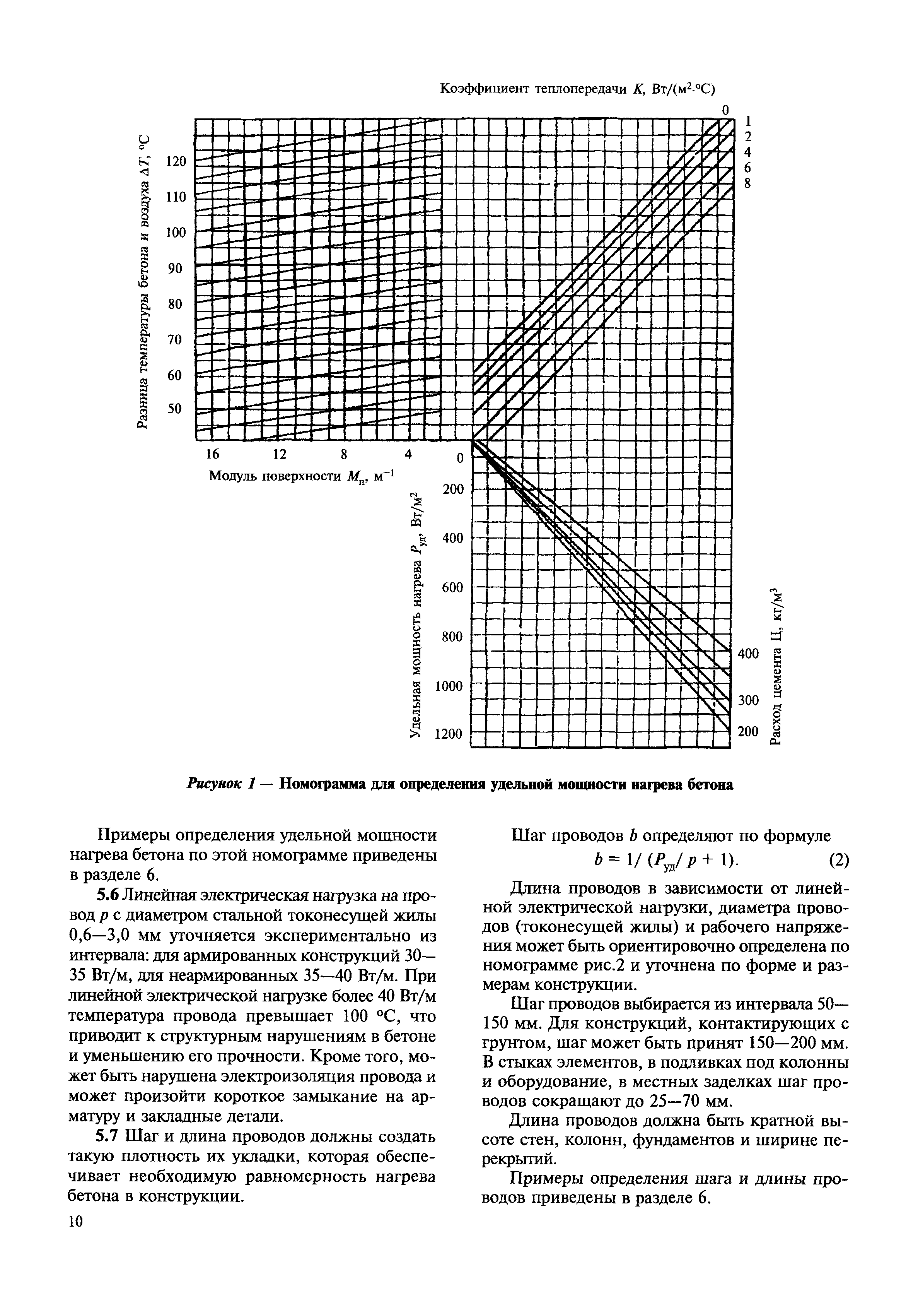 МДС 12-48.2009