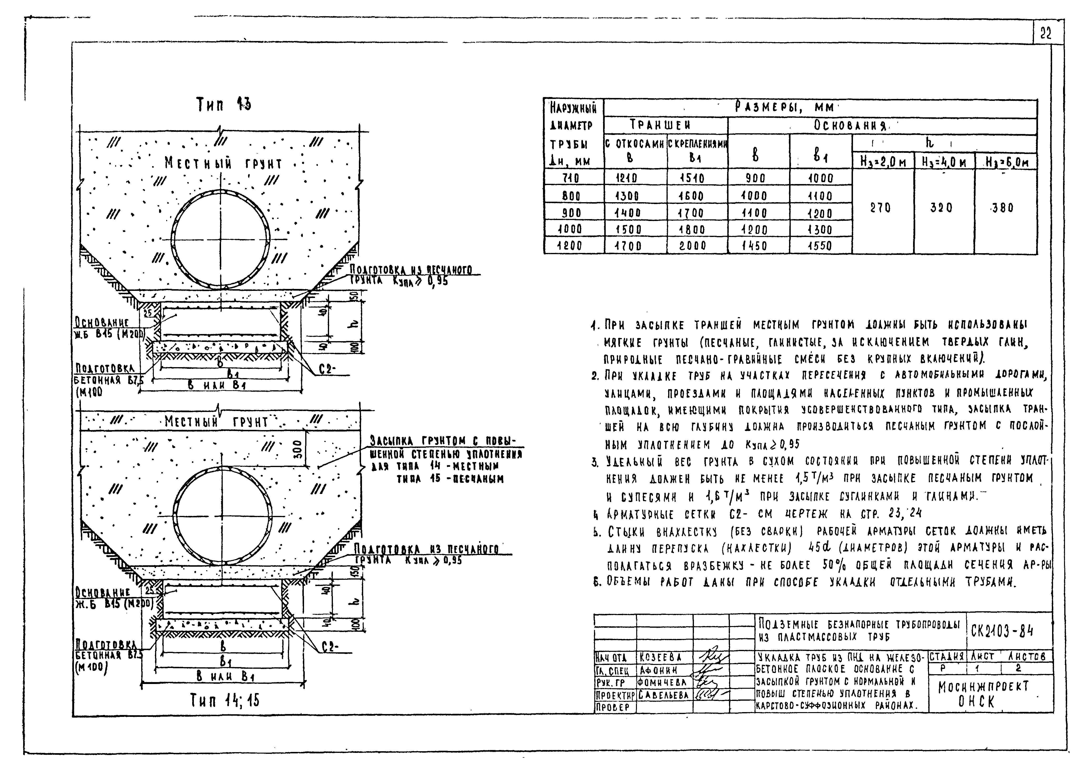 Альбом СК 2103-84