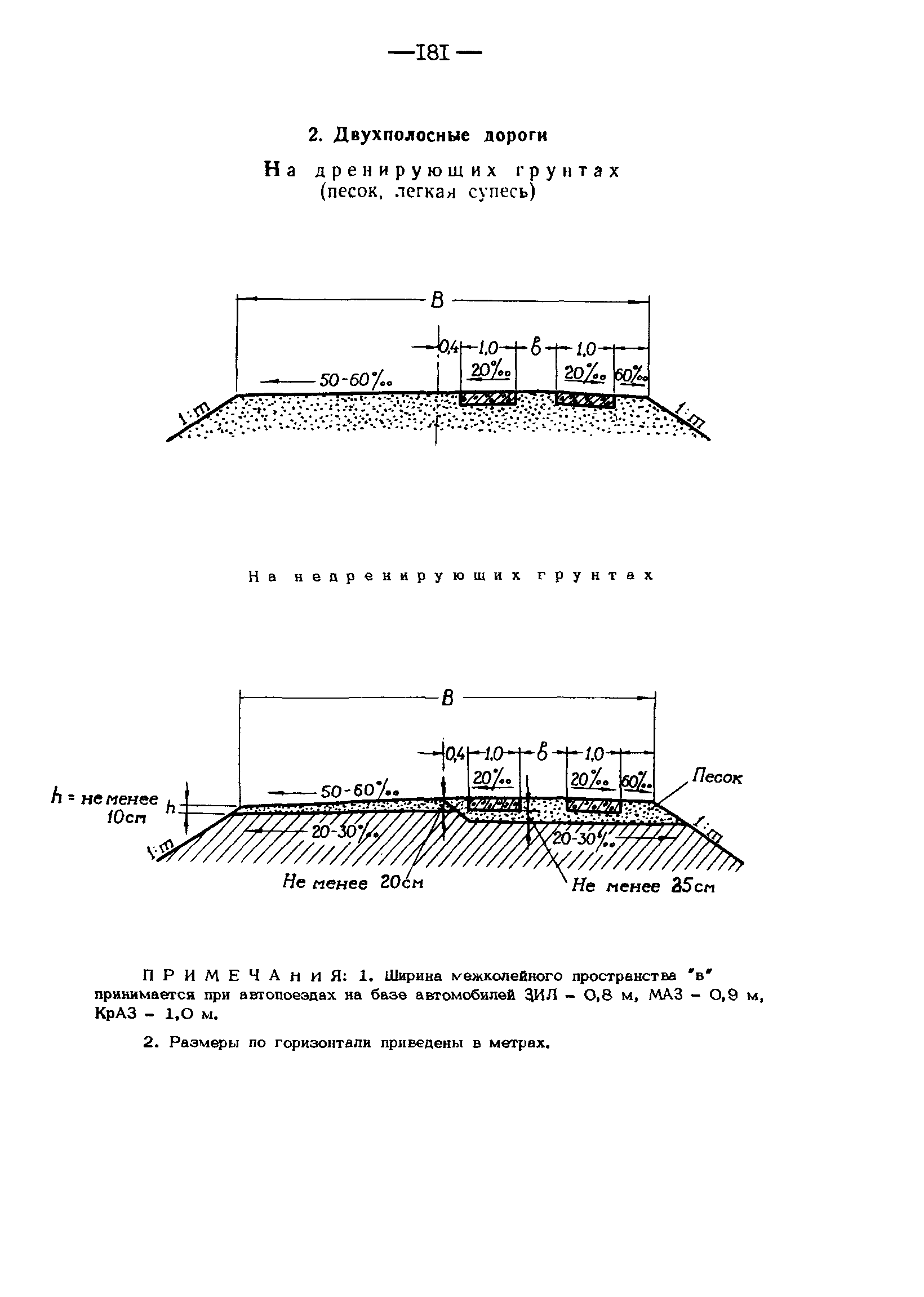 ВСН 01-82