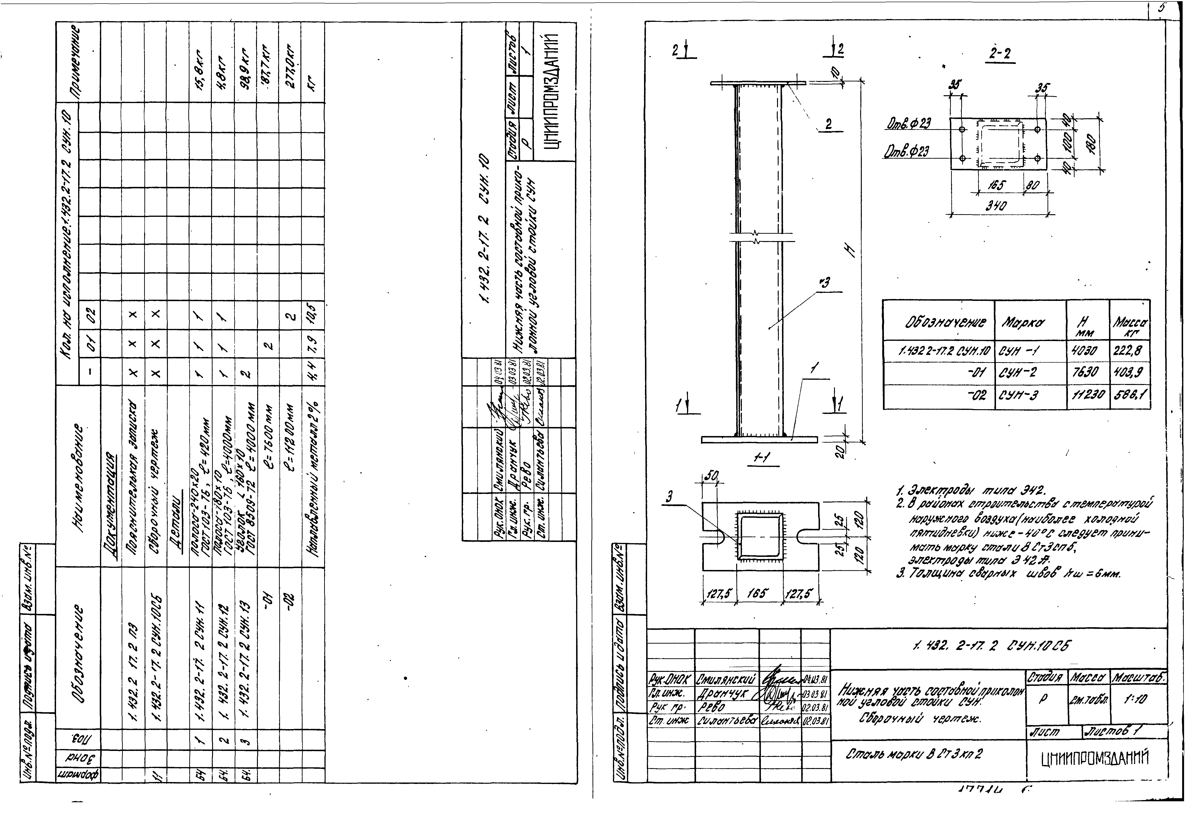 Серия 1.432.2-17