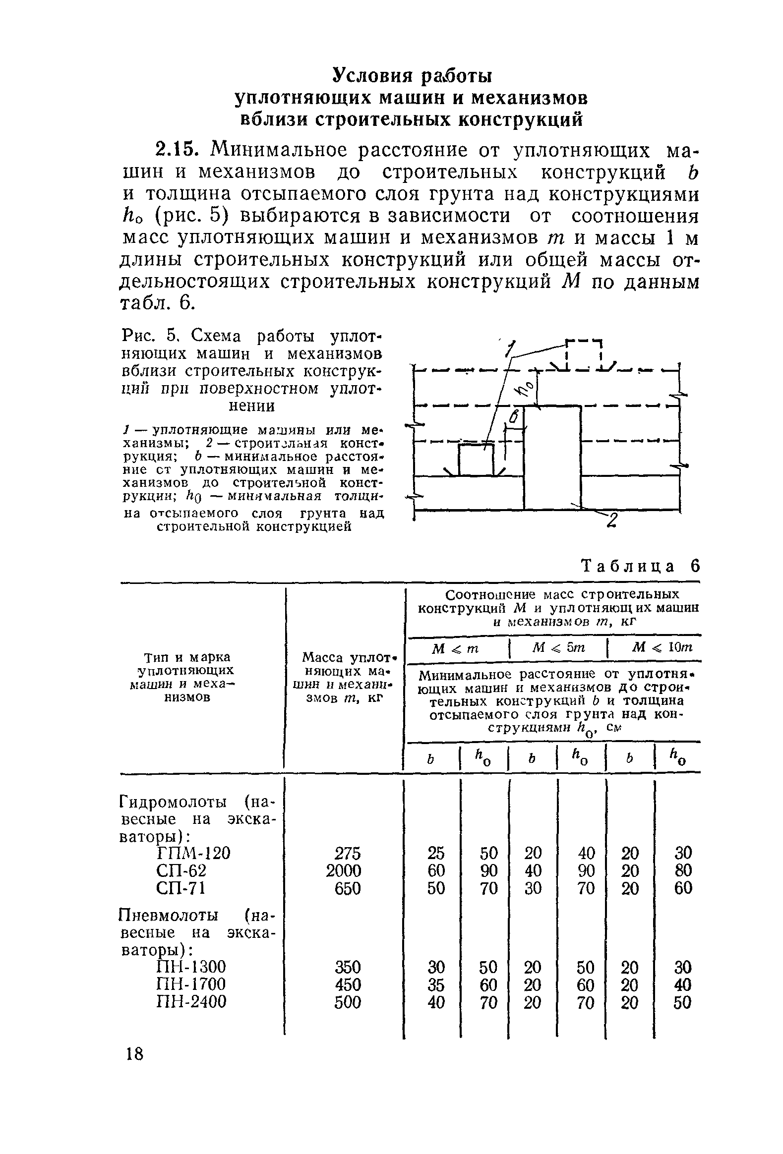 СН 536-81