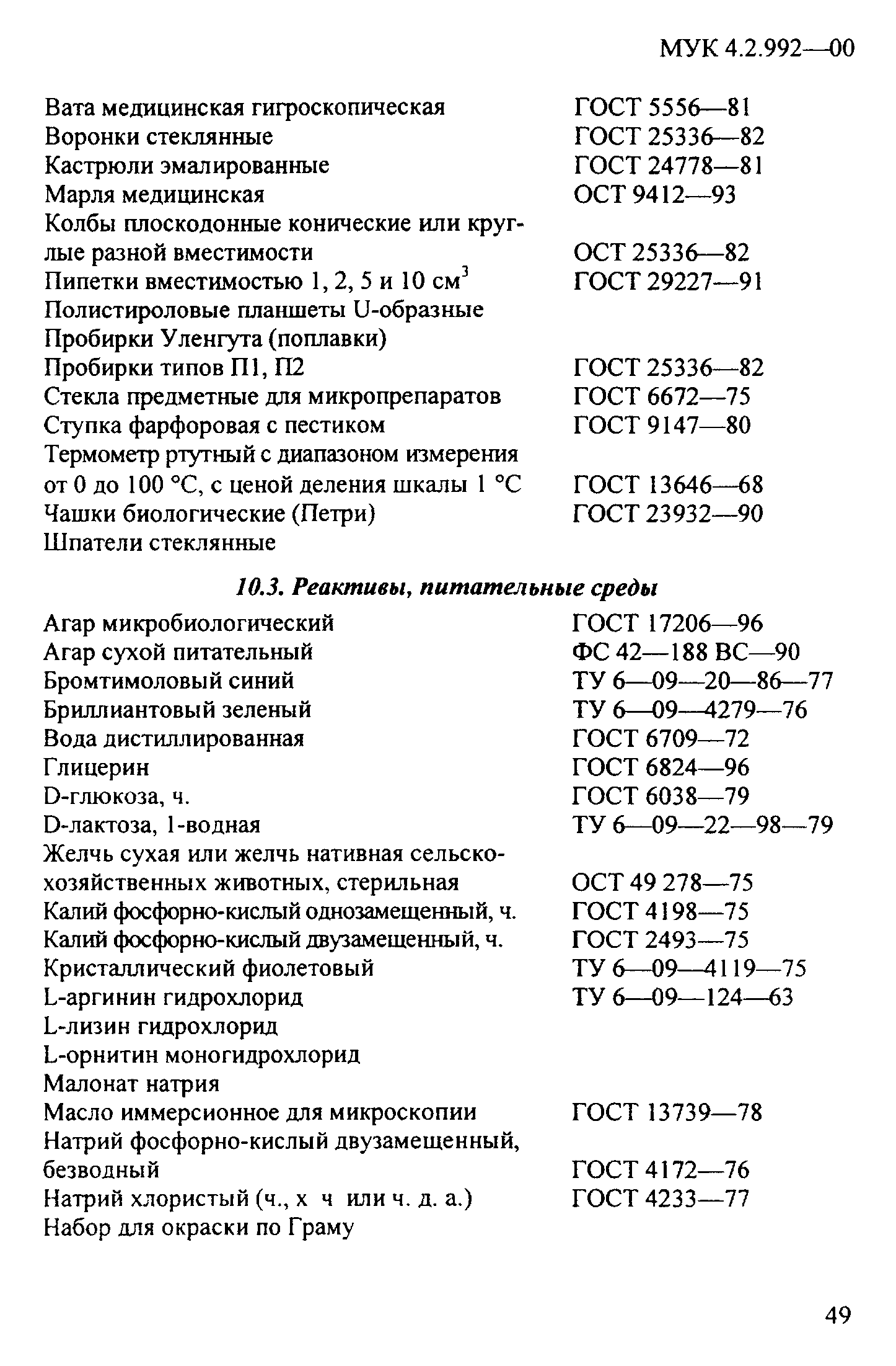 МУК 4.2.992-00