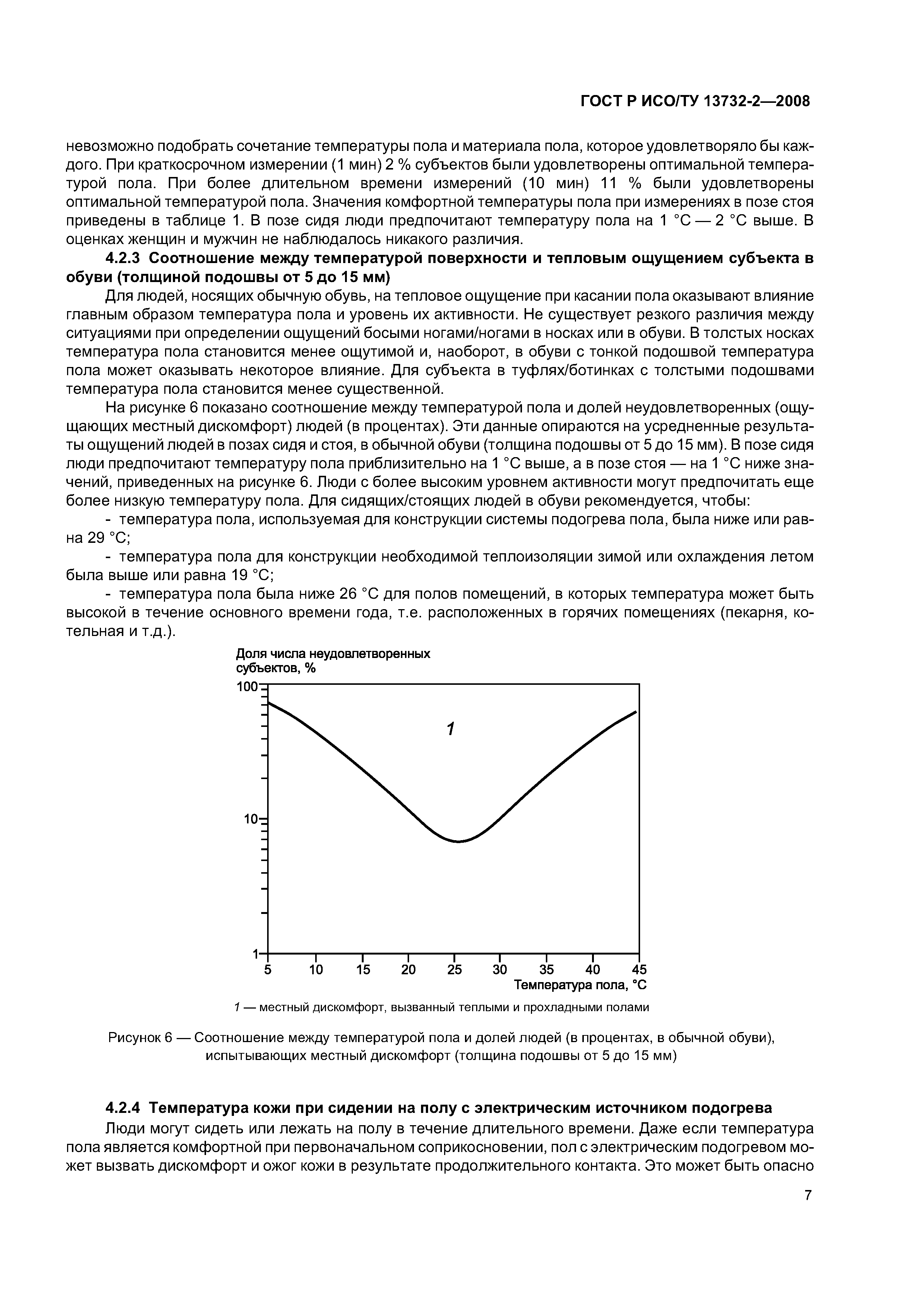 ГОСТ Р ИСО/ТУ 13732-2-2008