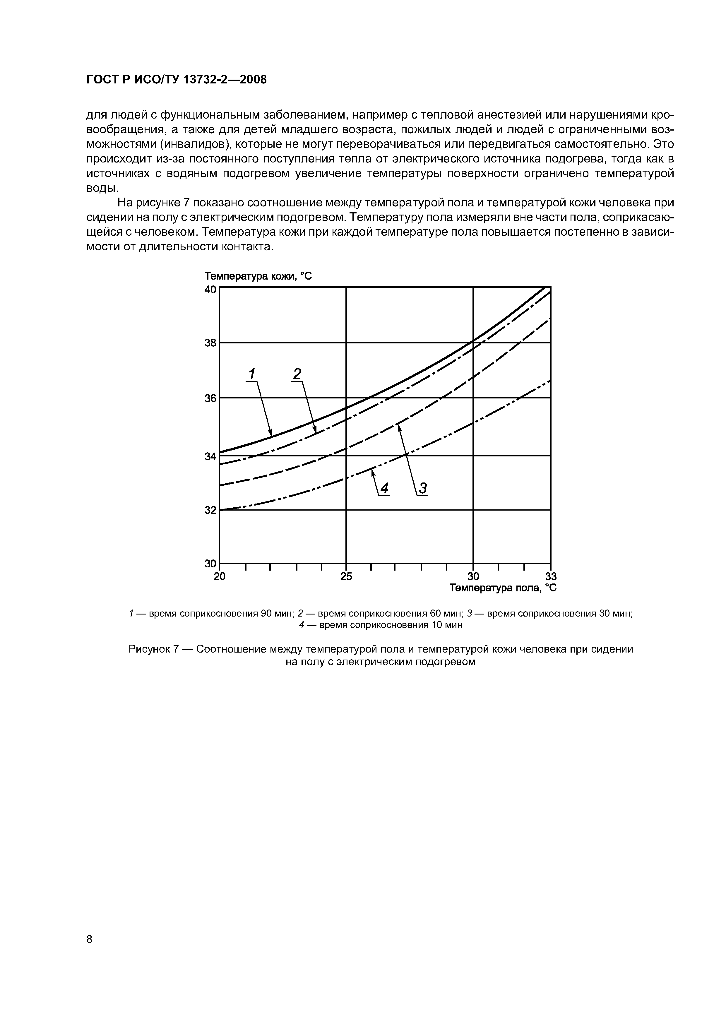 ГОСТ Р ИСО/ТУ 13732-2-2008