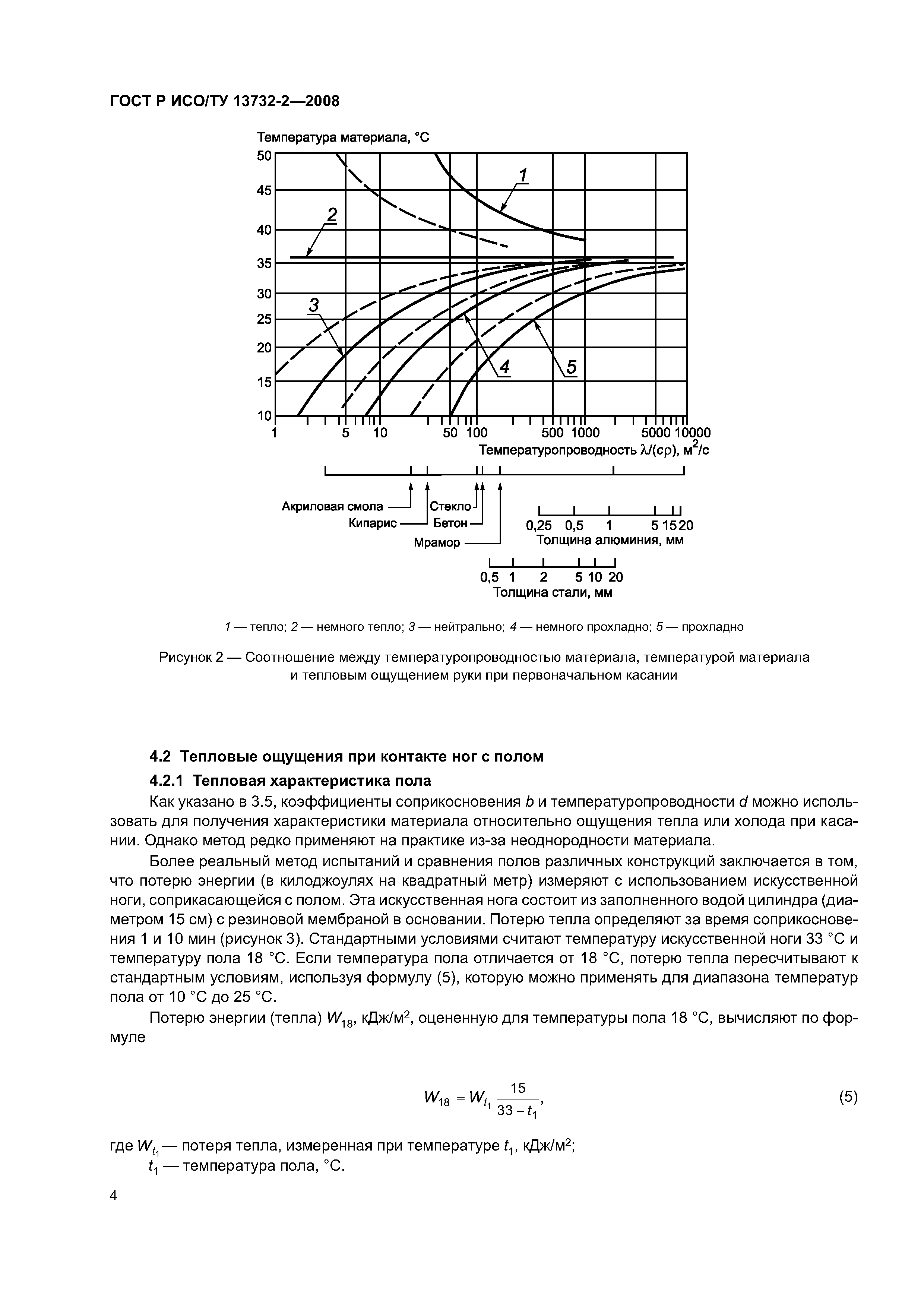 ГОСТ Р ИСО/ТУ 13732-2-2008