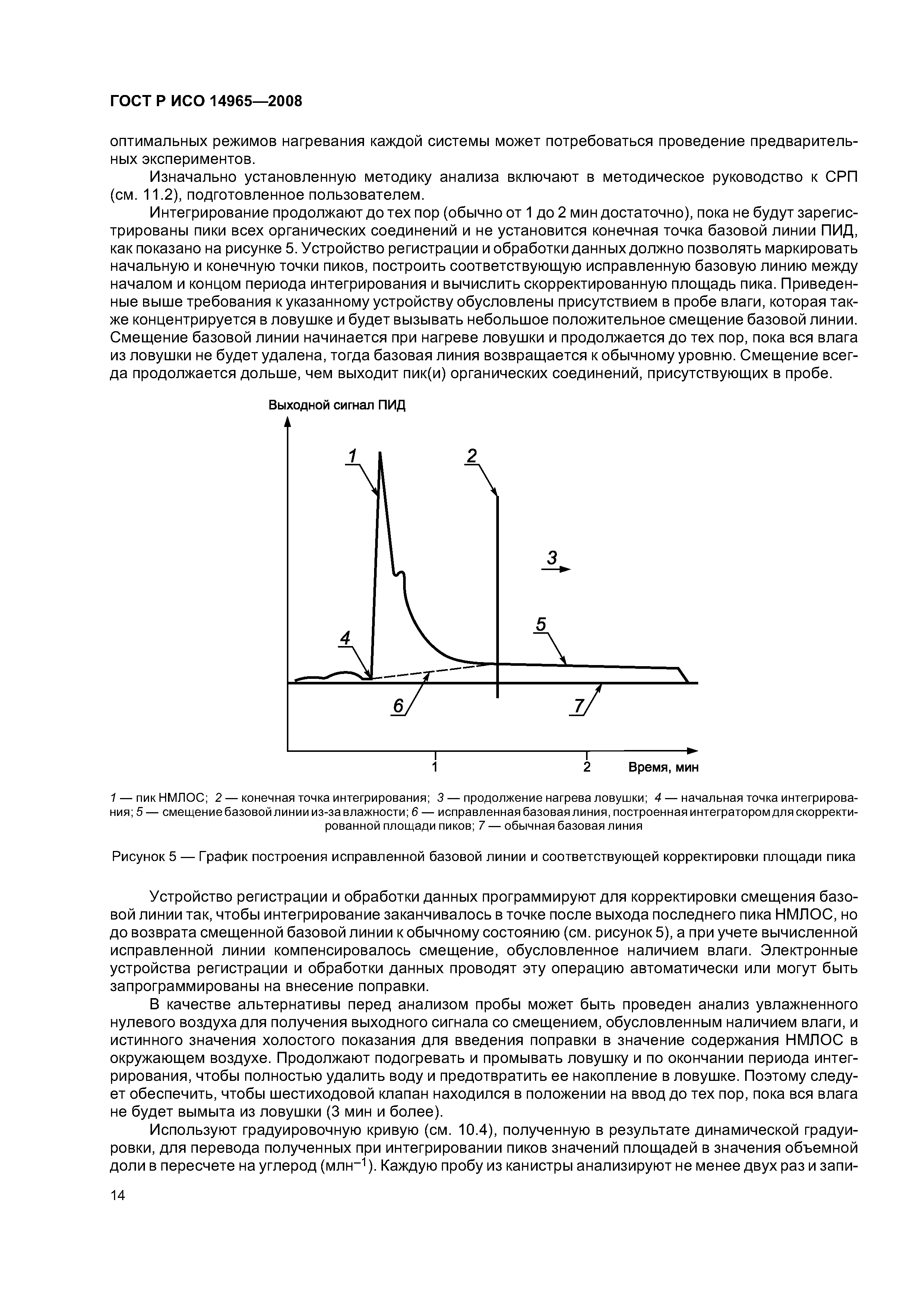 ГОСТ Р ИСО 14965-2008