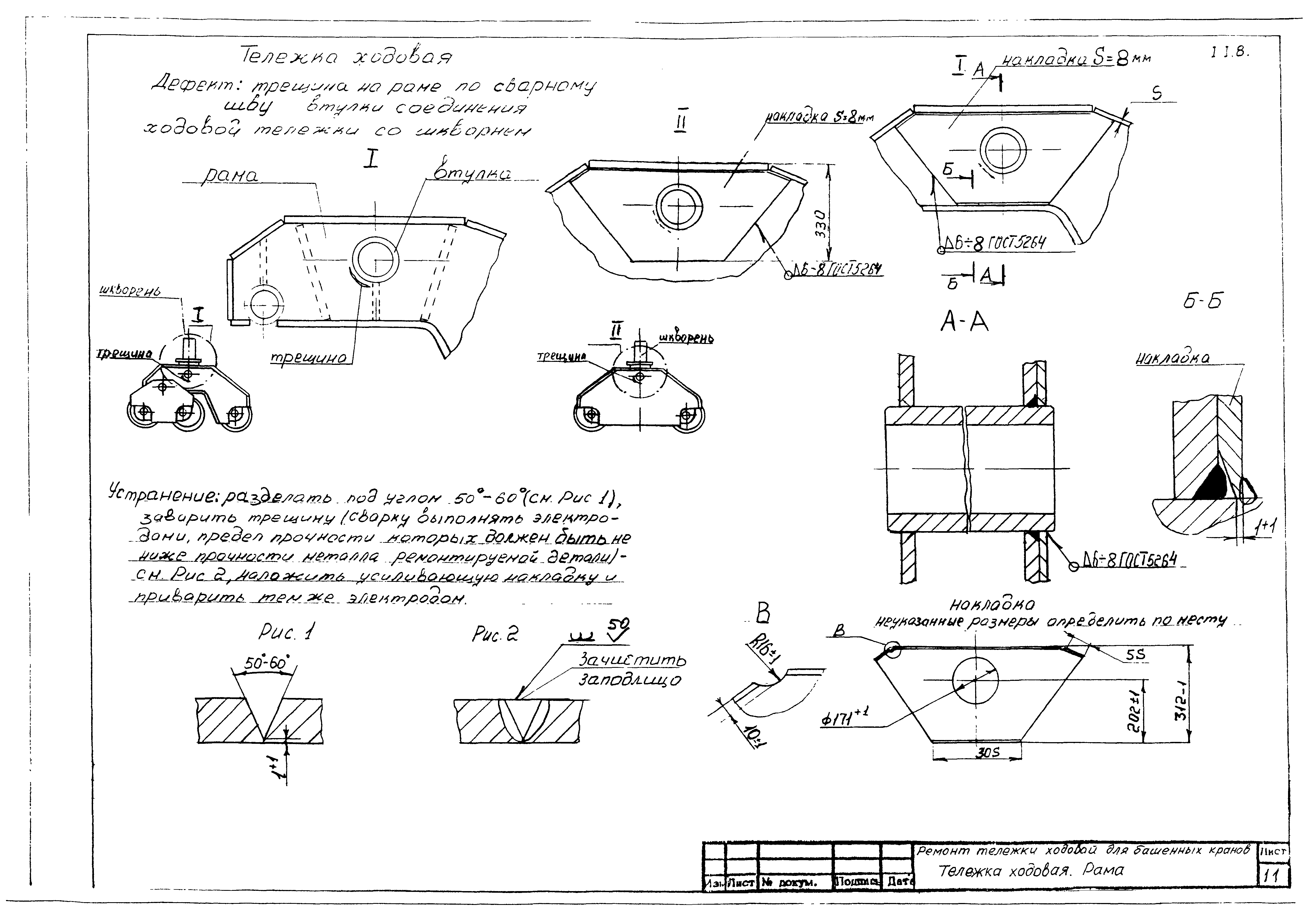 РД 22-28-31-02