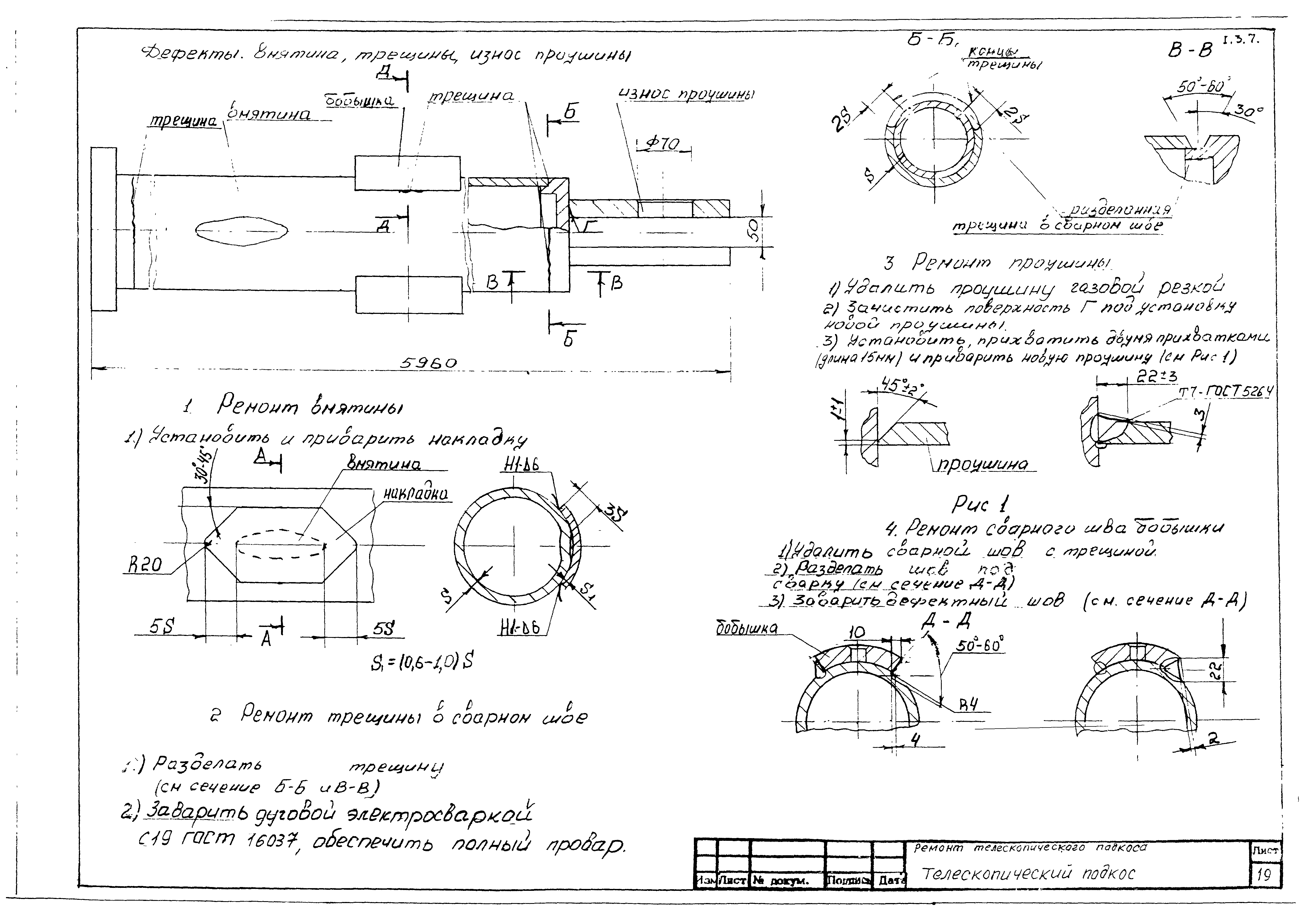 РД 22-28-31-02