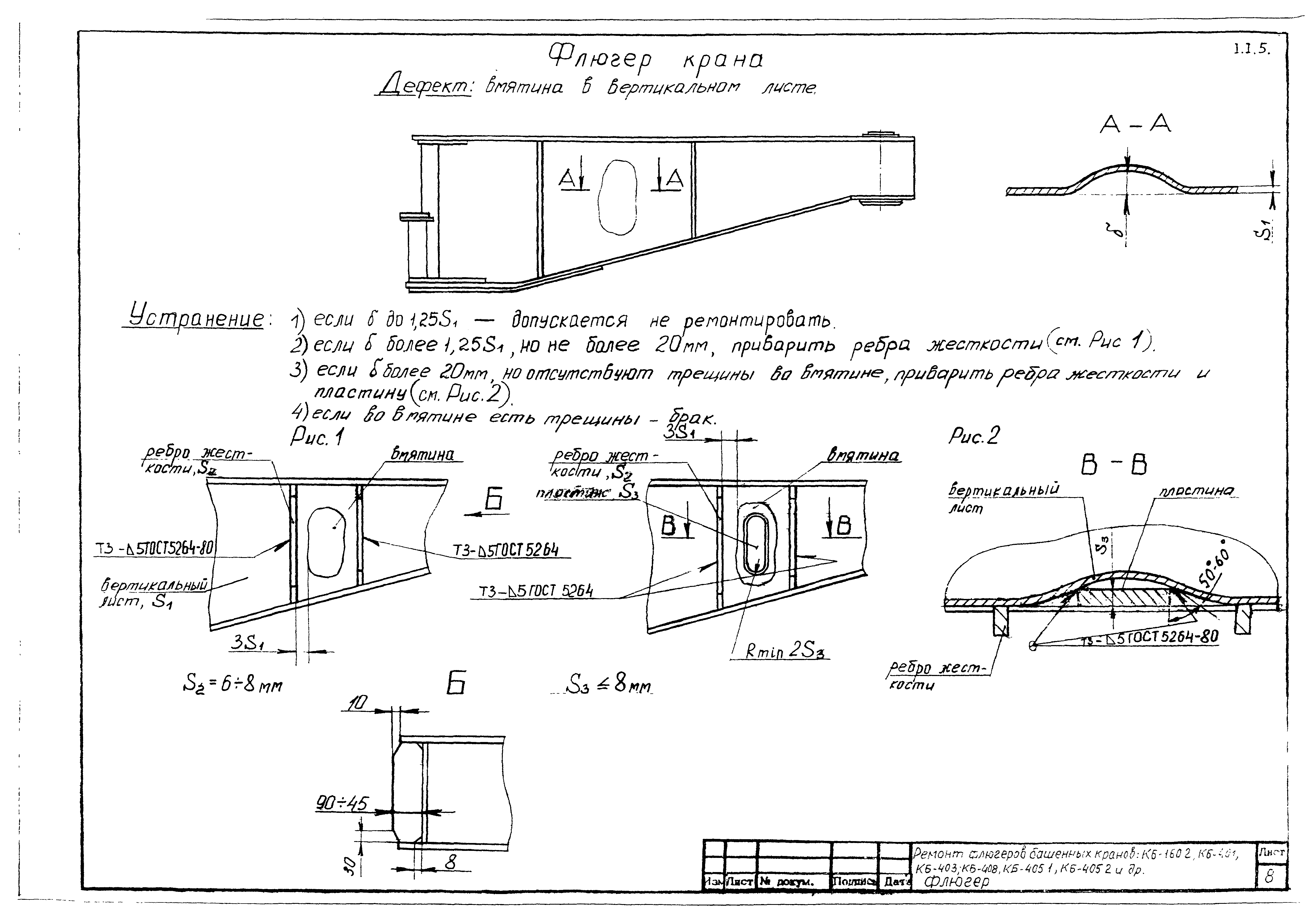 РД 22-28-31-02