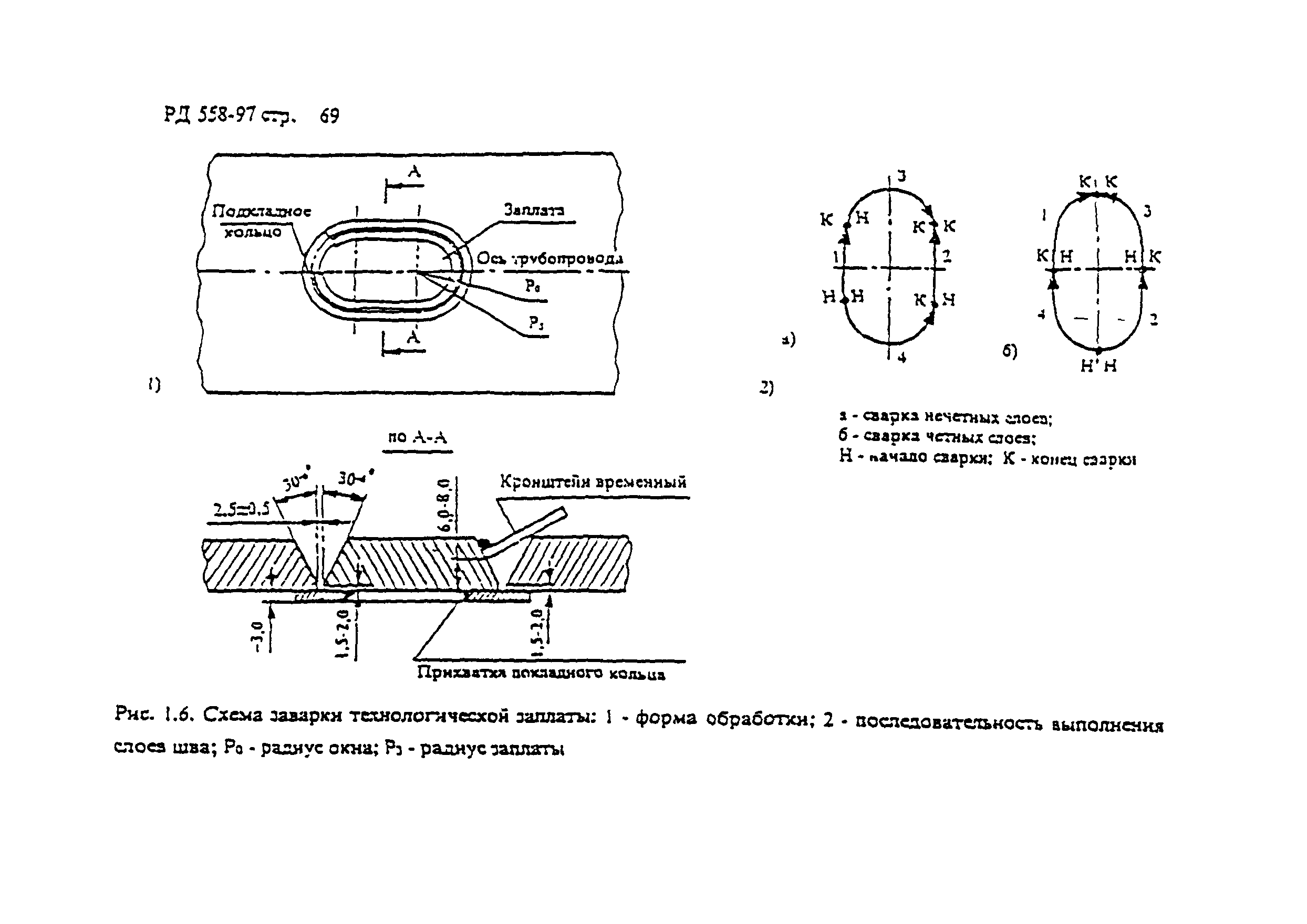 РД 558-97