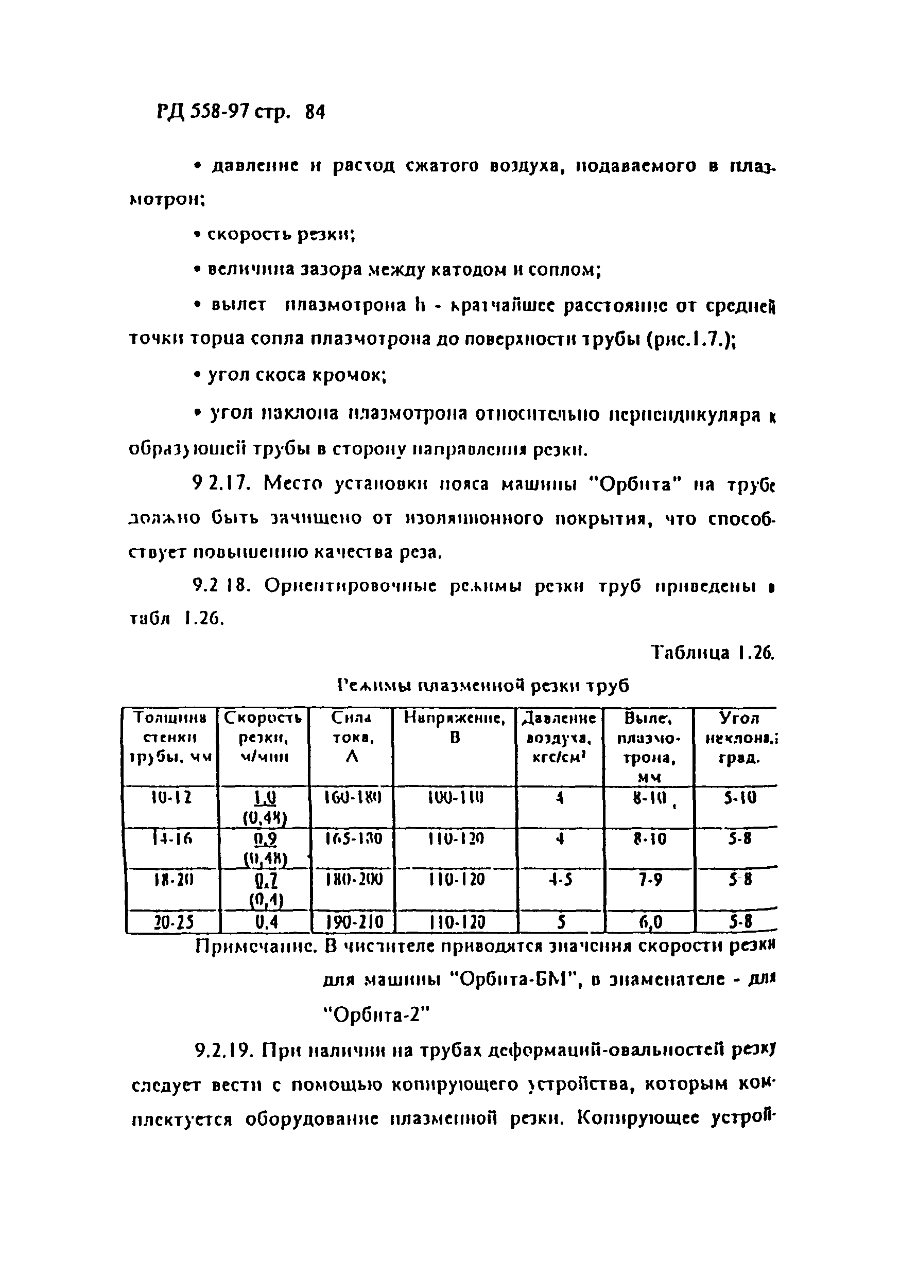 РД 558-97