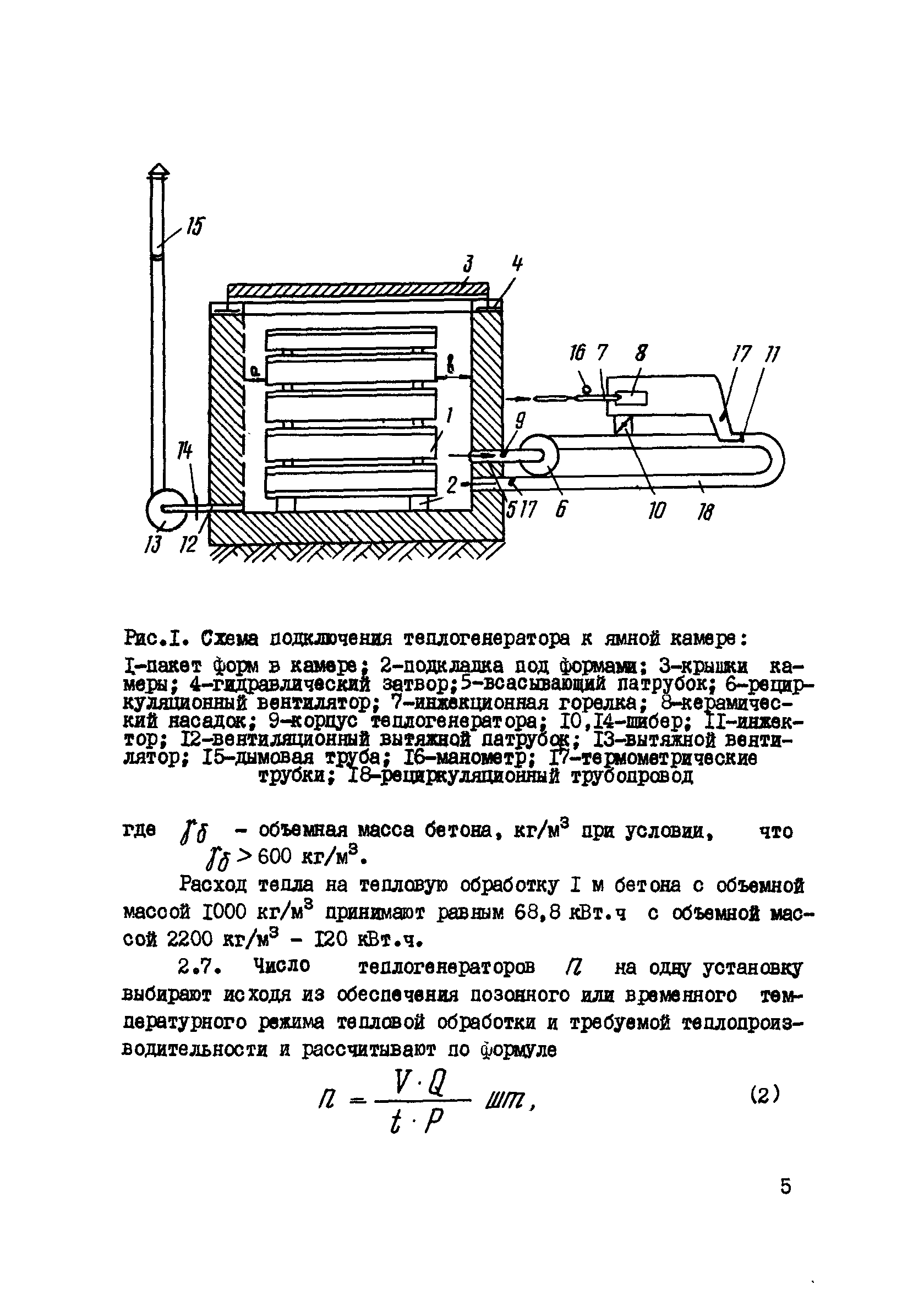 ВСН 2-93-81