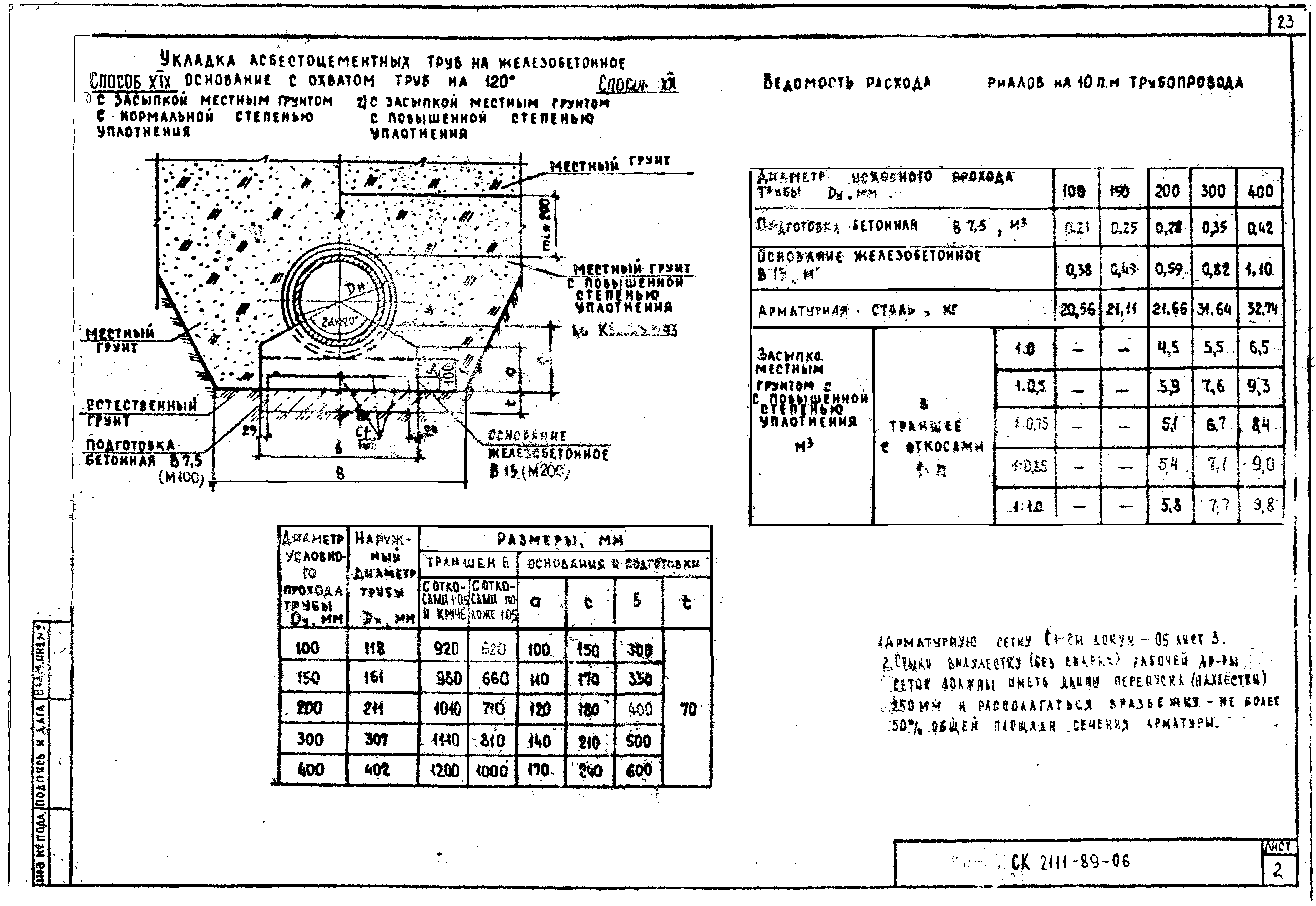 Альбом СК 2111-89