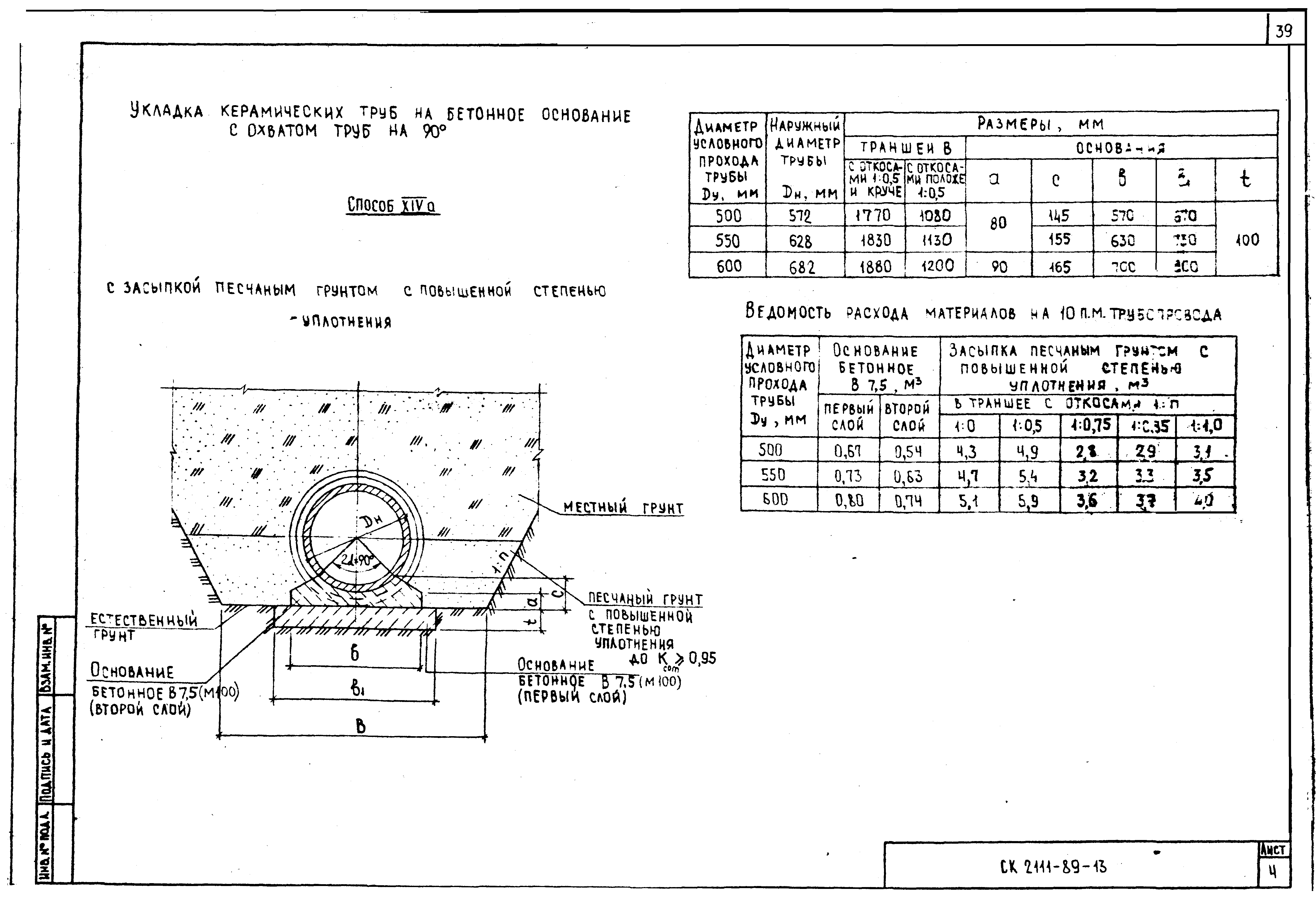 Альбом СК 2111-89