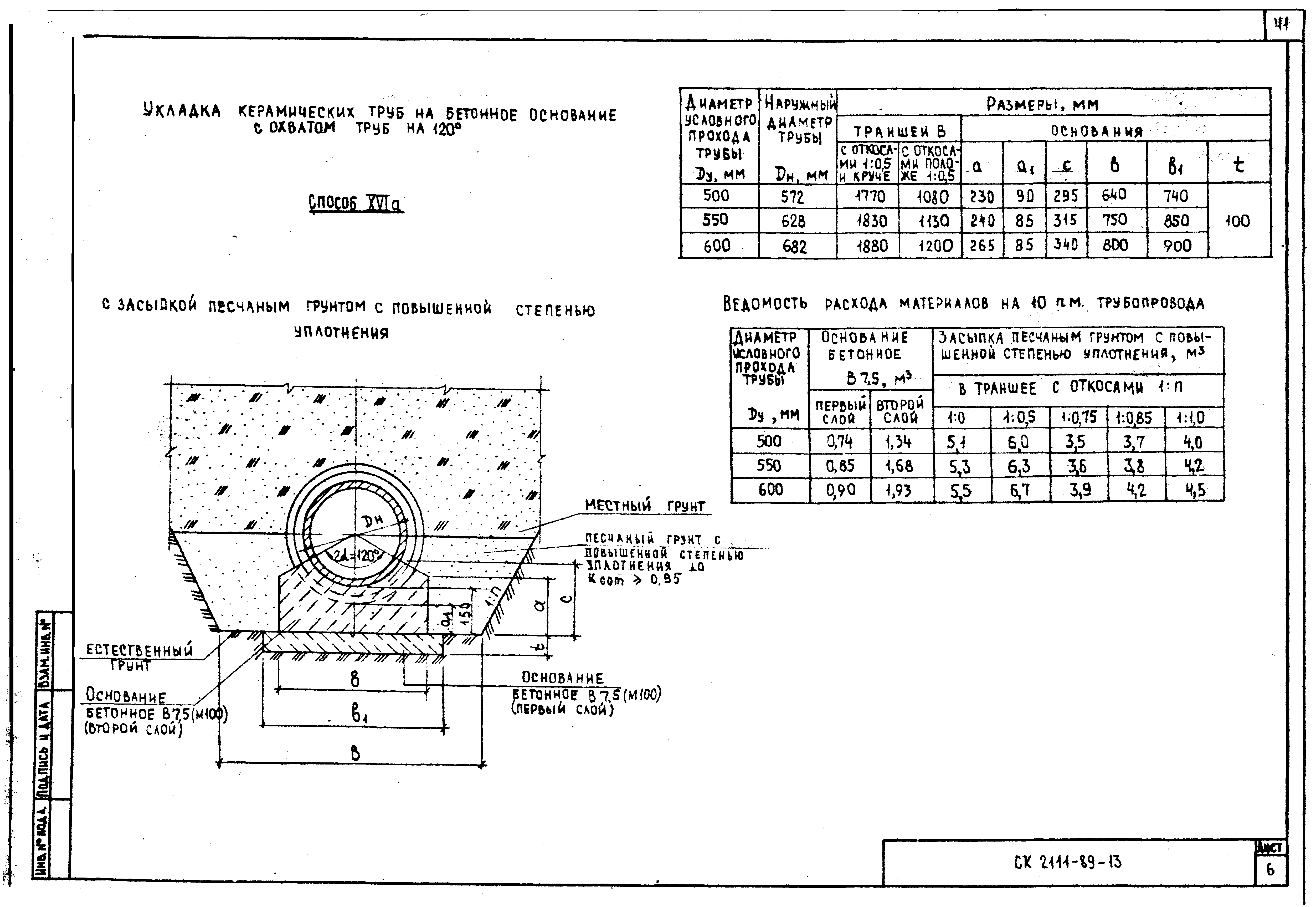 Альбом СК 2111-89