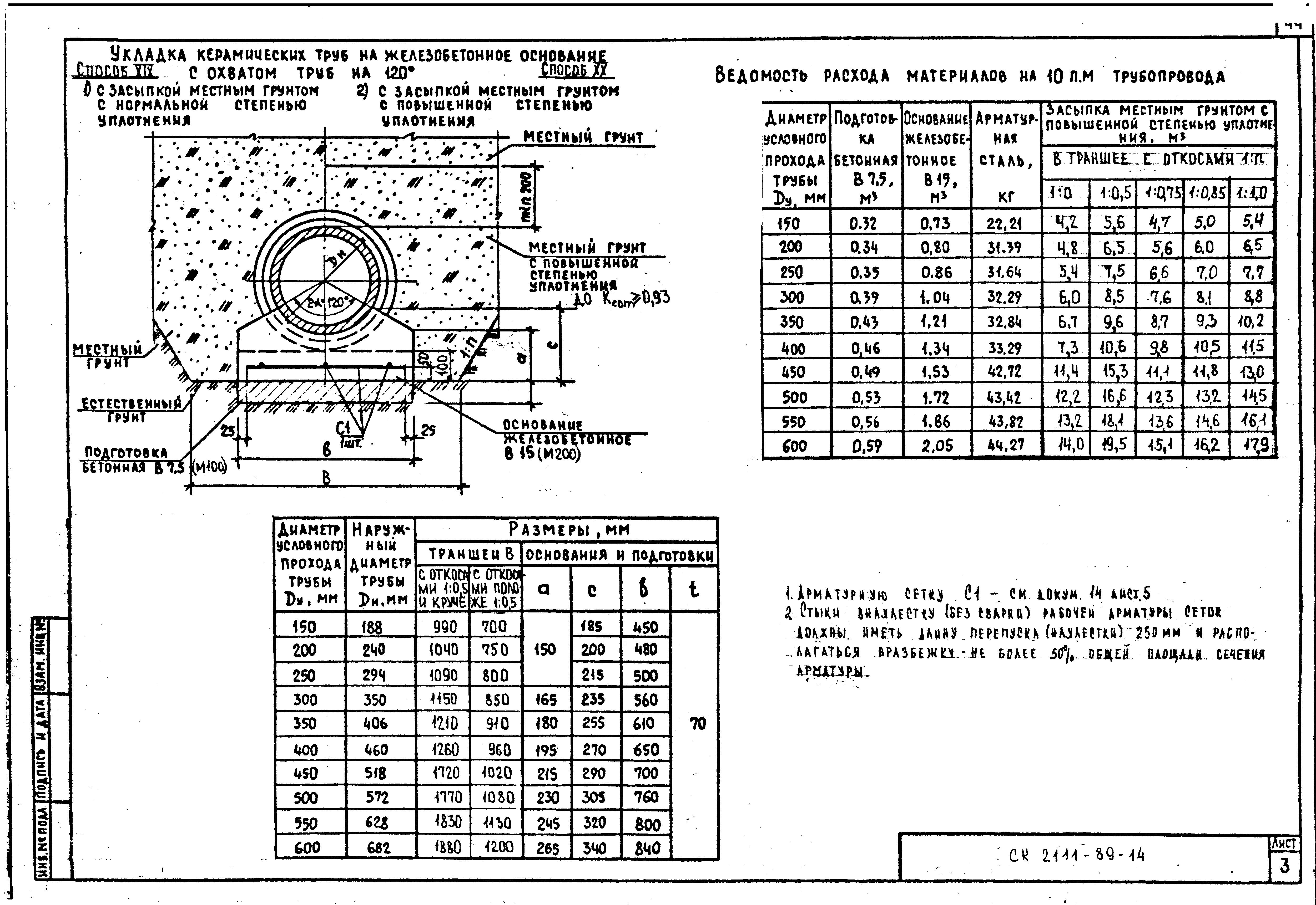 Альбом СК 2111-89