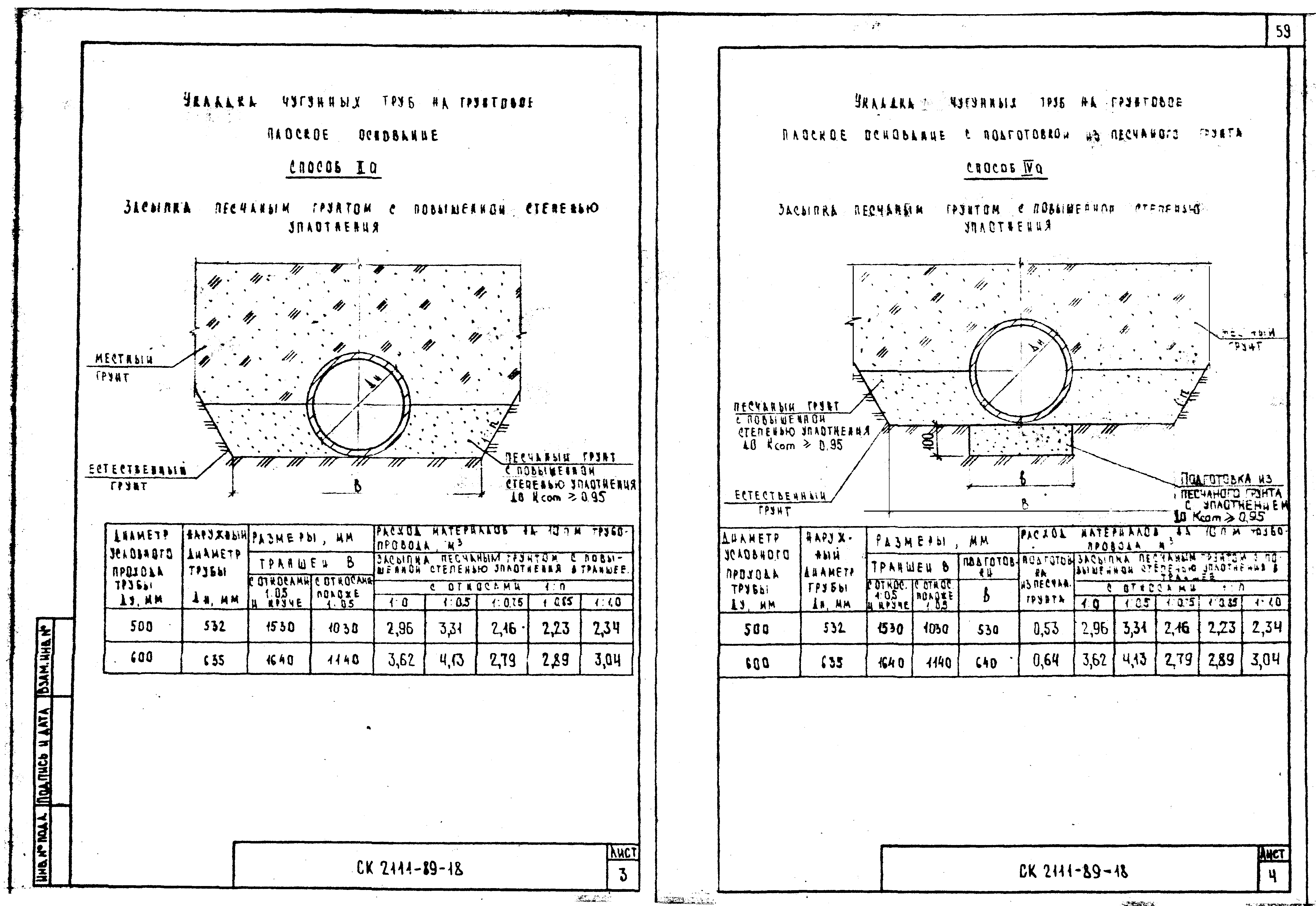 Альбом СК 2111-89