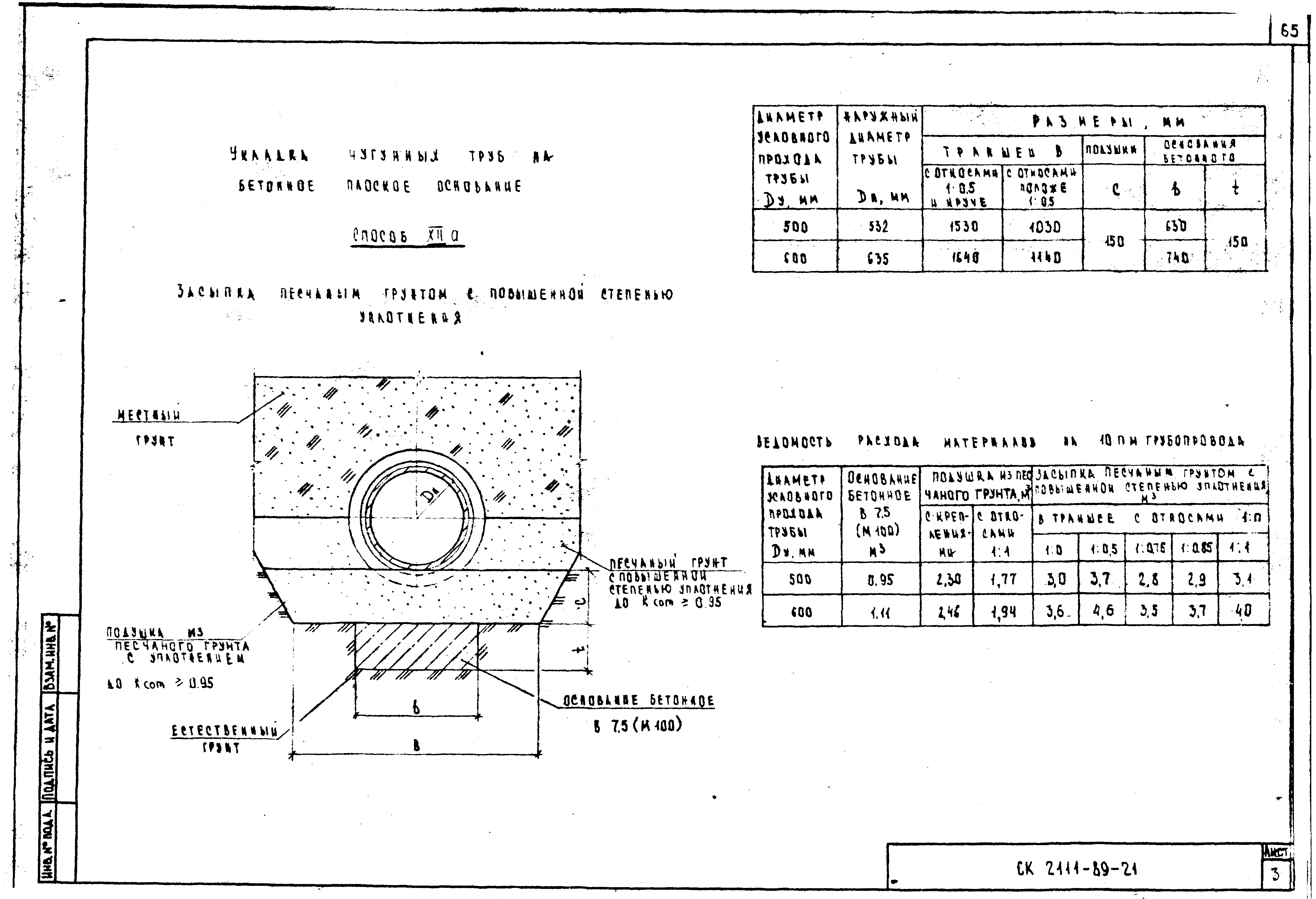 Альбом СК 2111-89