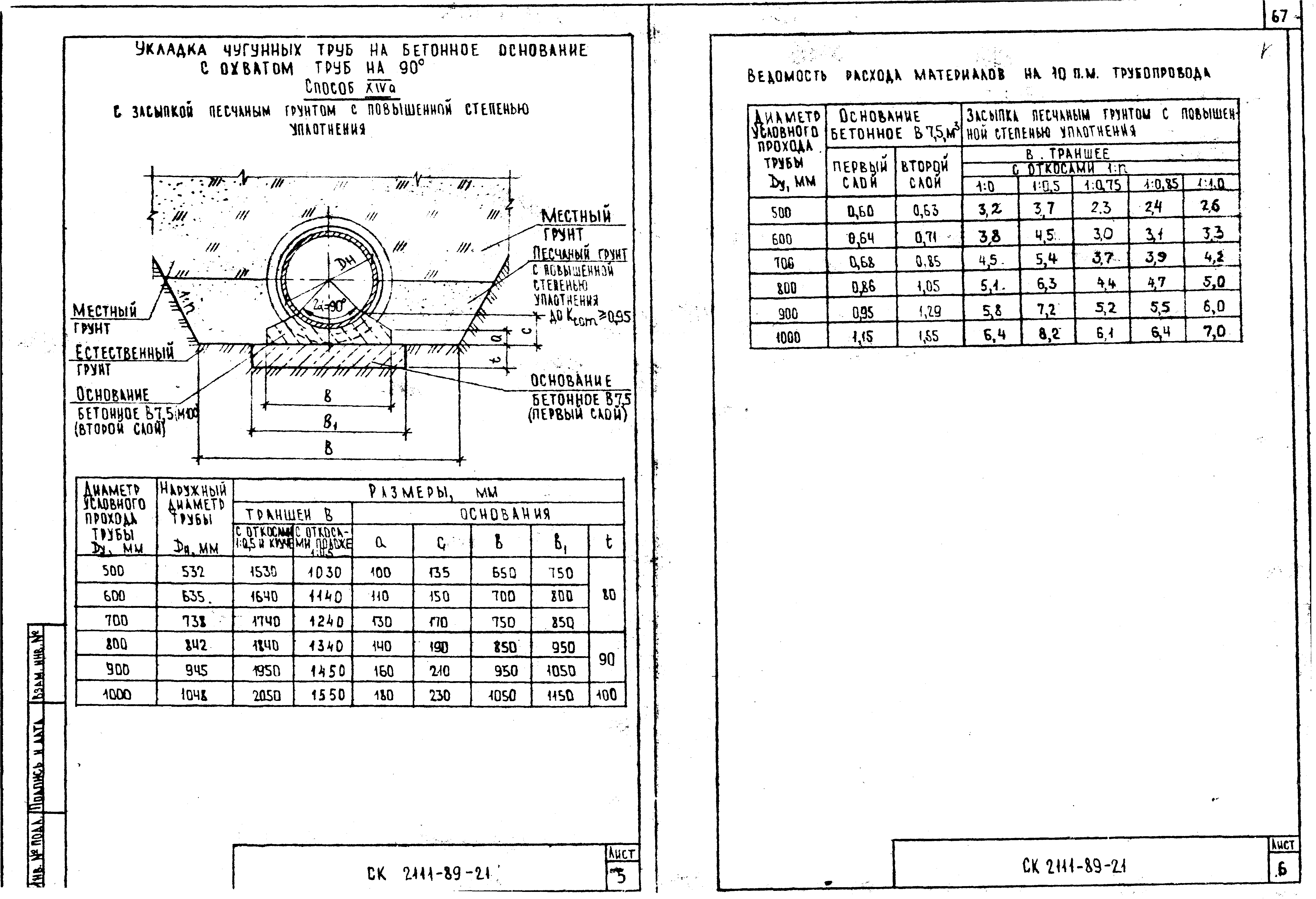 Альбом СК 2111-89