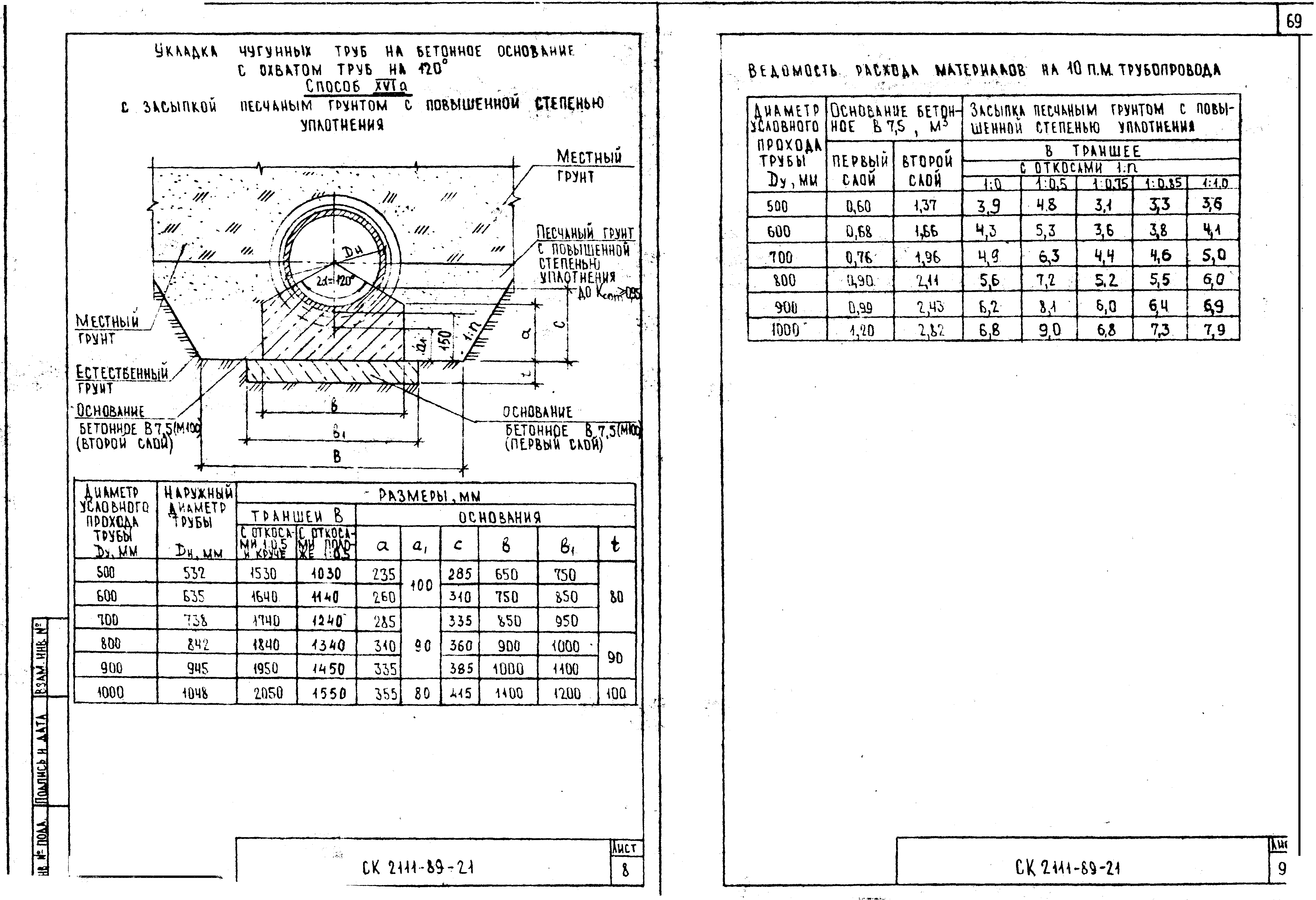 Альбом СК 2111-89