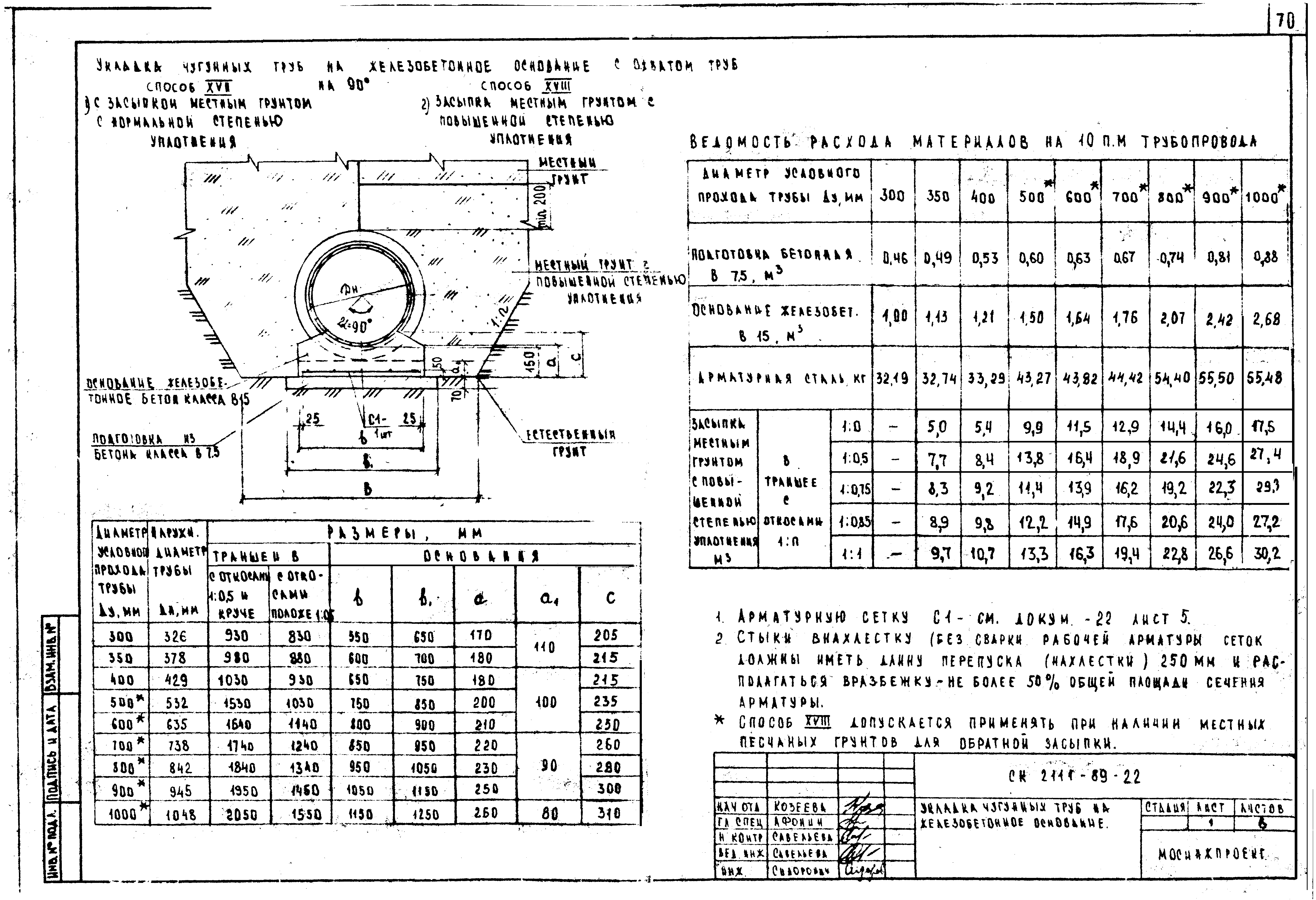 Альбом СК 2111-89