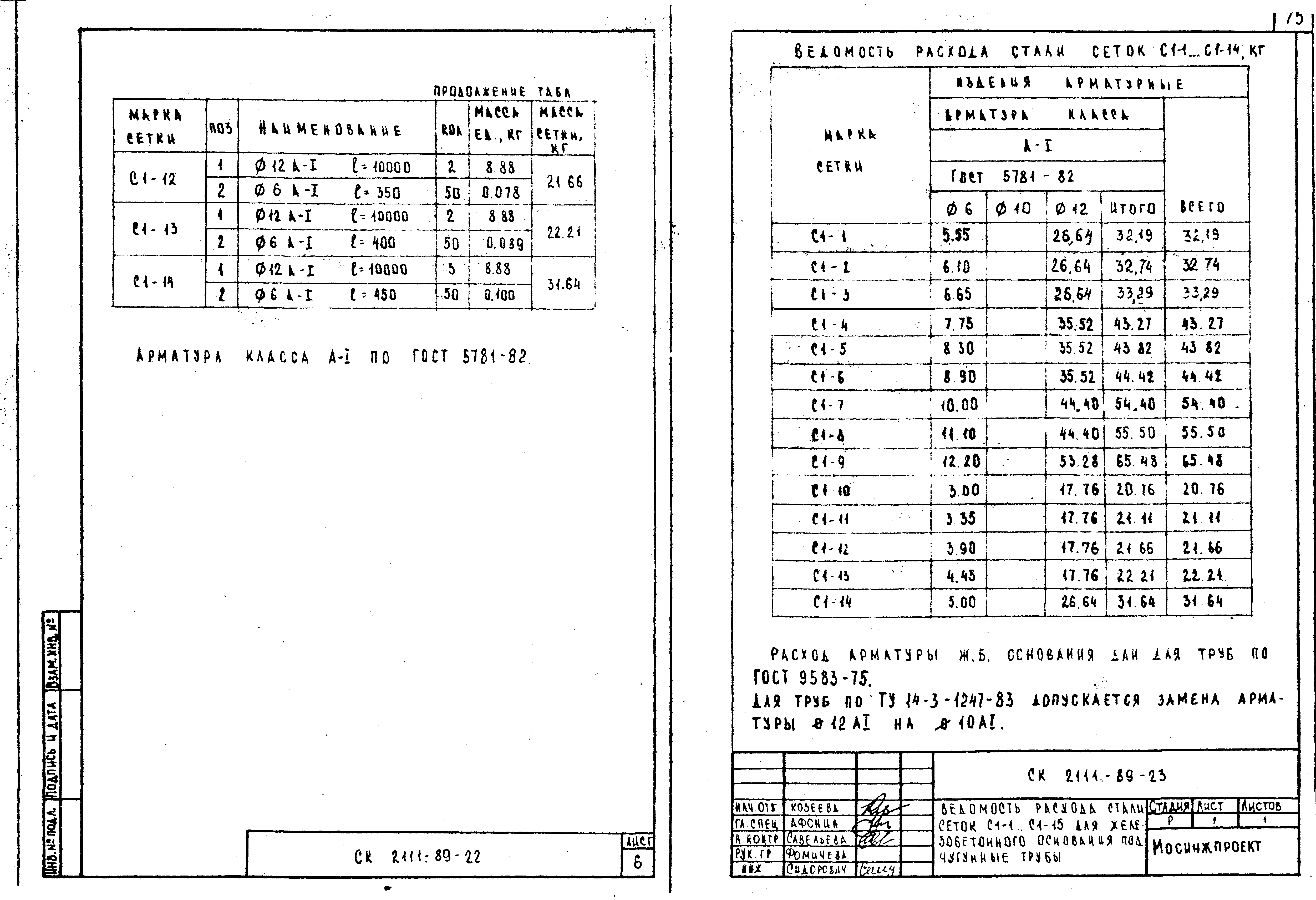 Альбом СК 2111-89