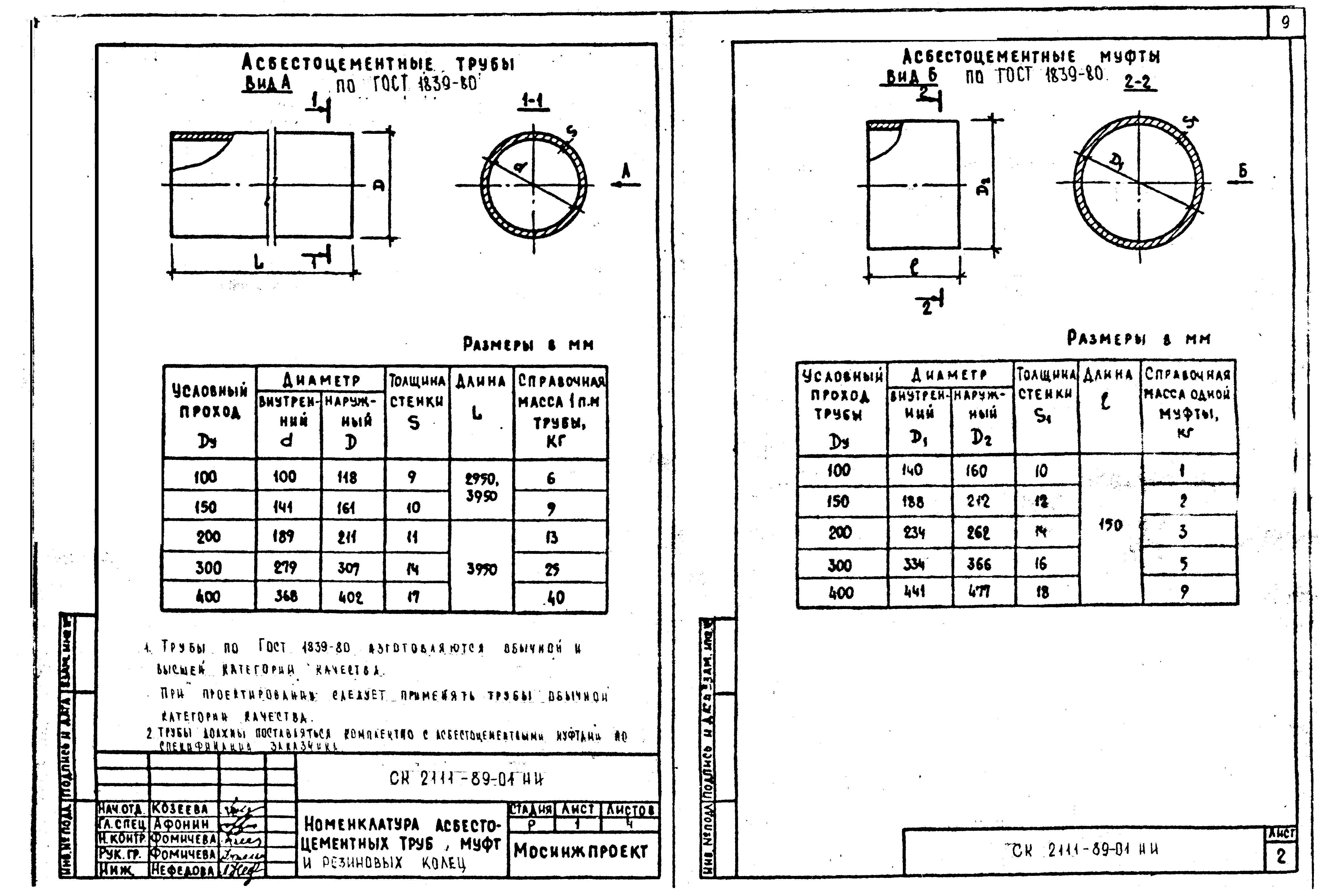 Альбом СК 2111-89