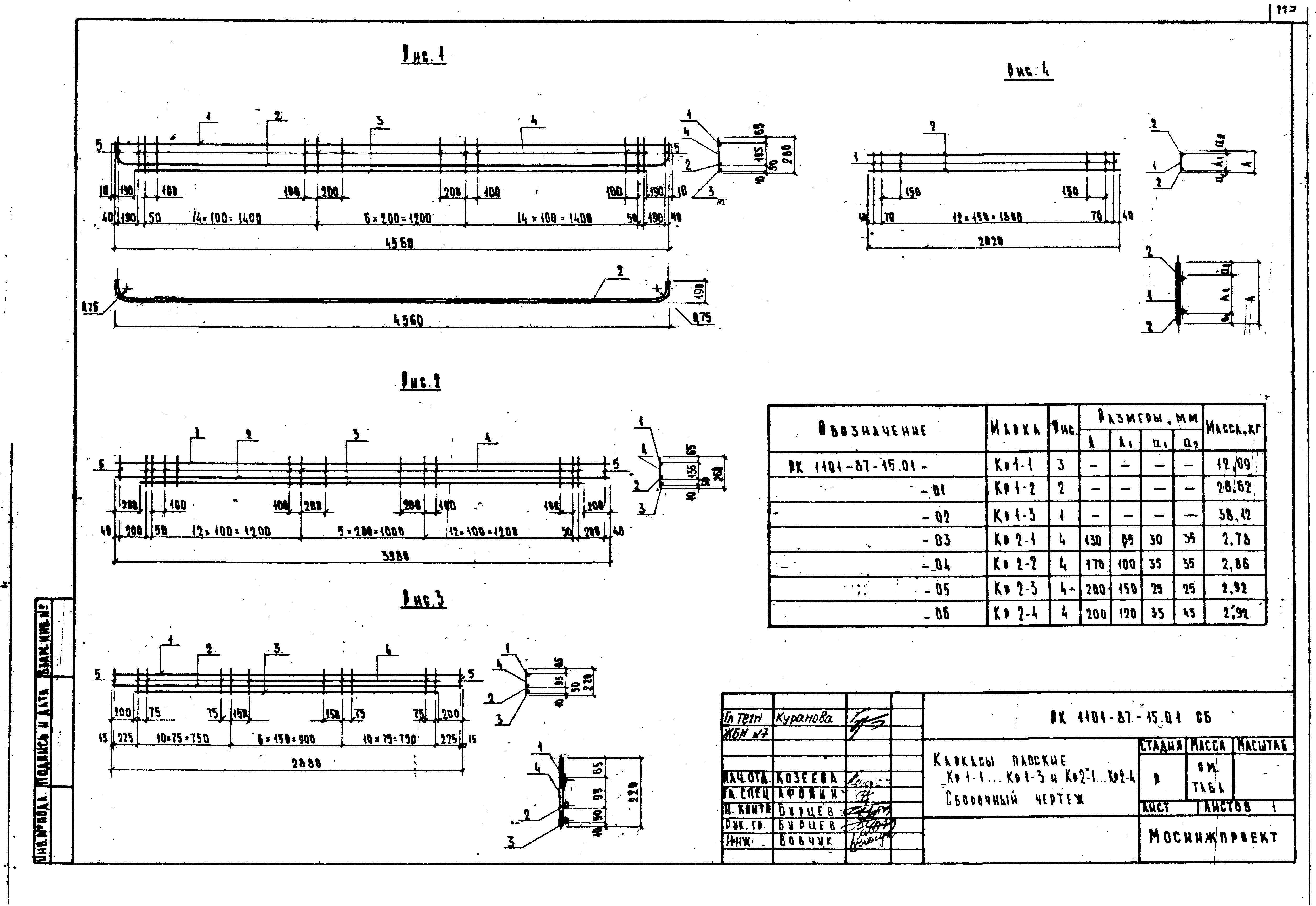 РК 1101-87