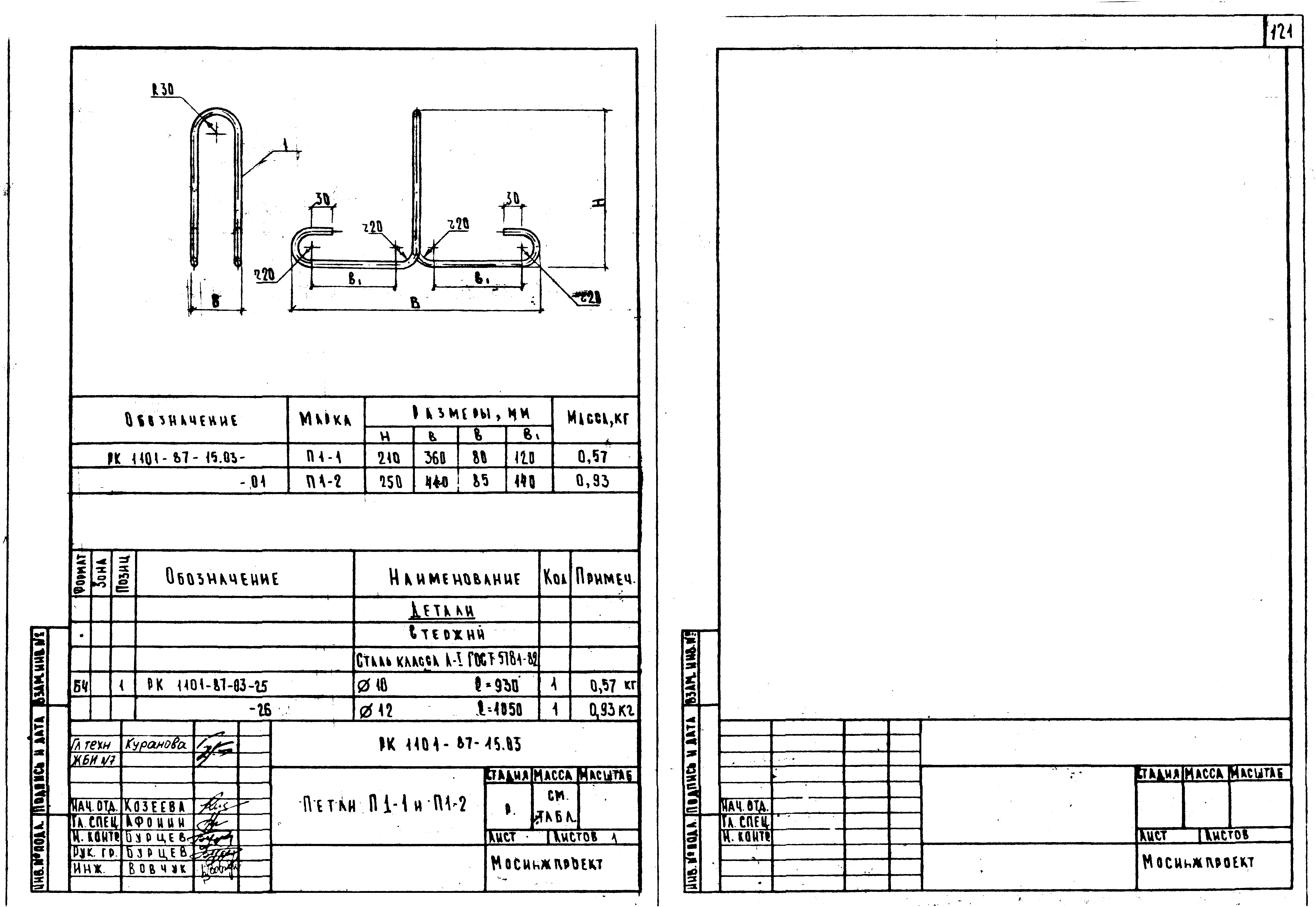 РК 1101-87