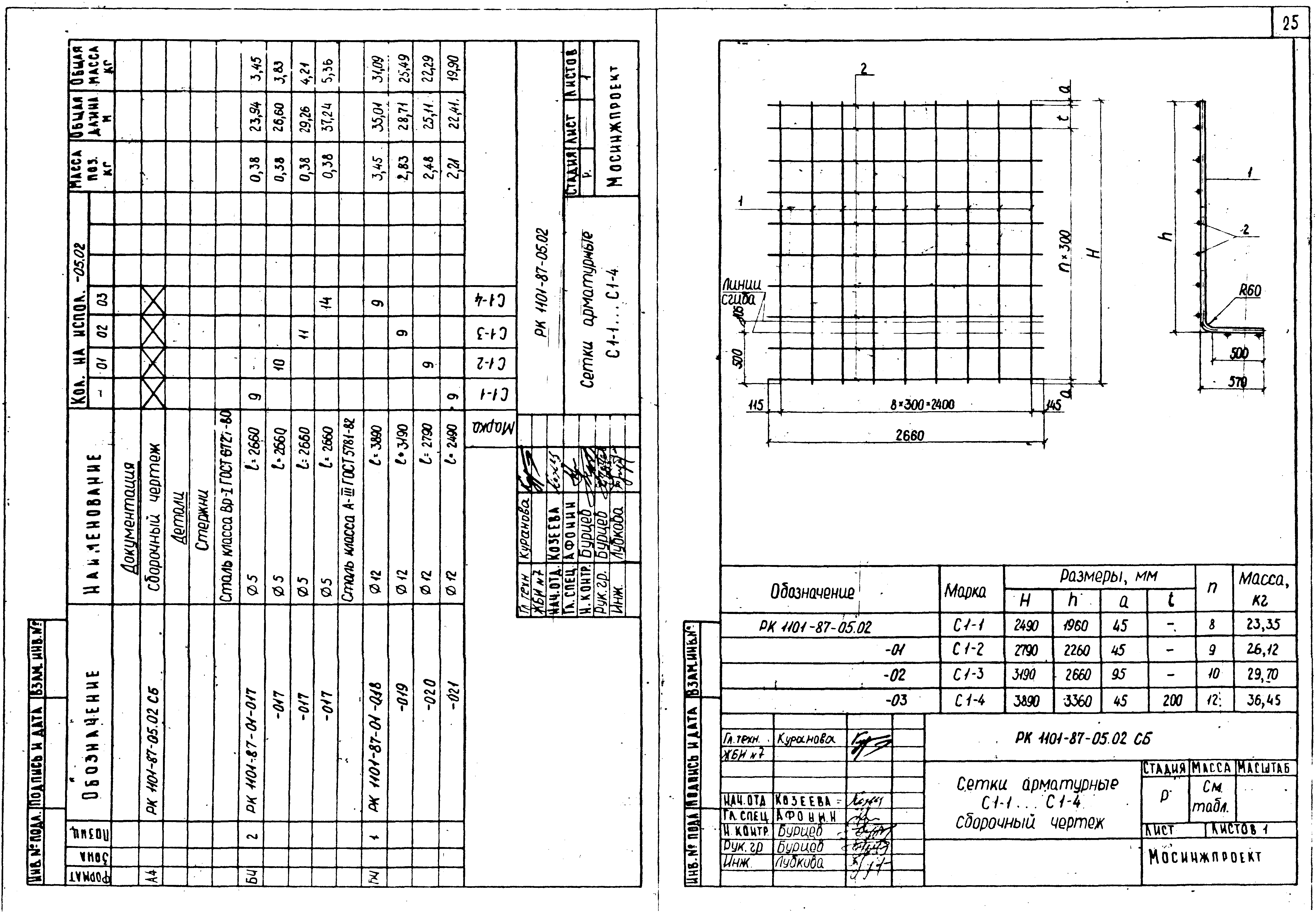 РК 1101-87