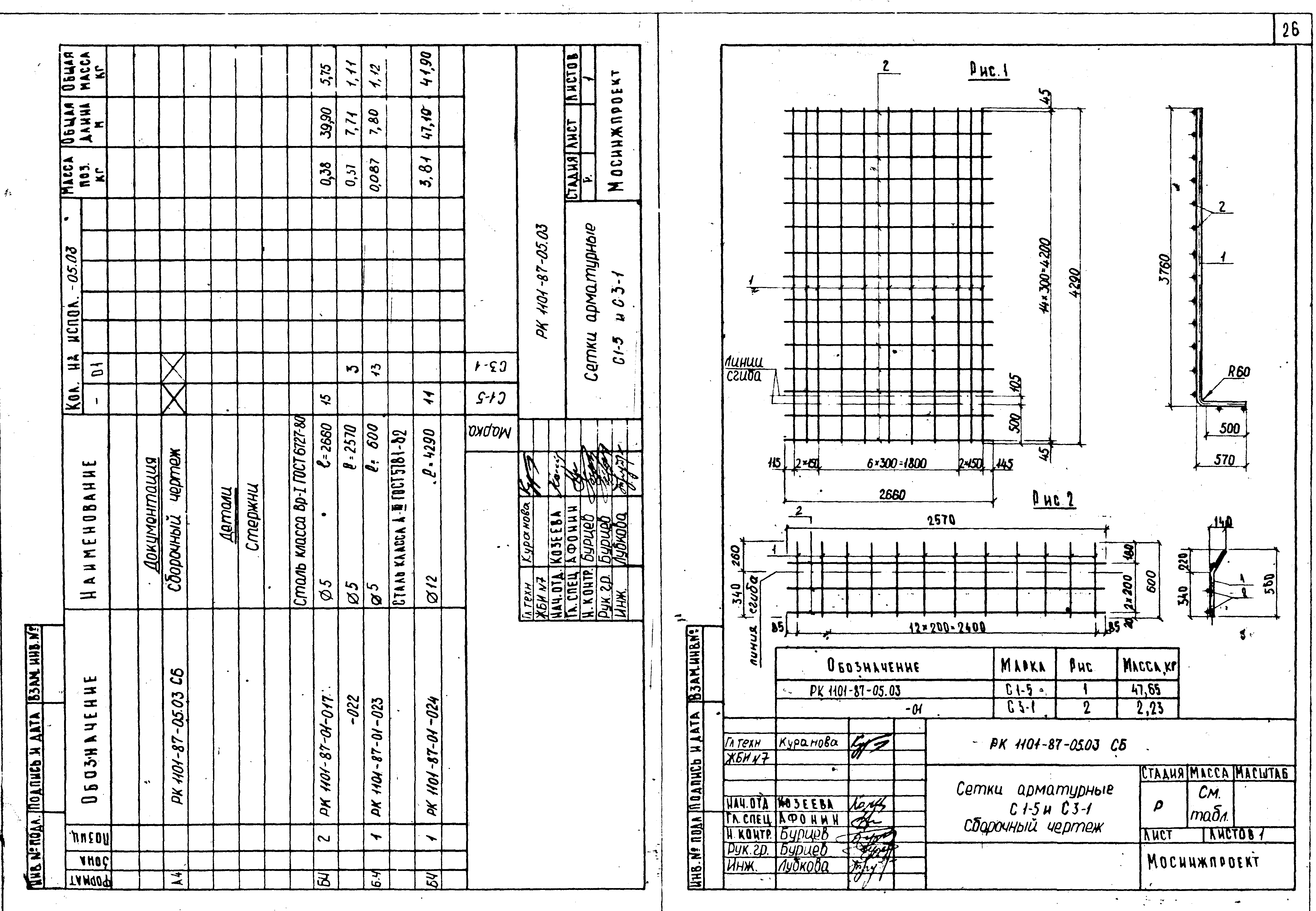 РК 1101-87