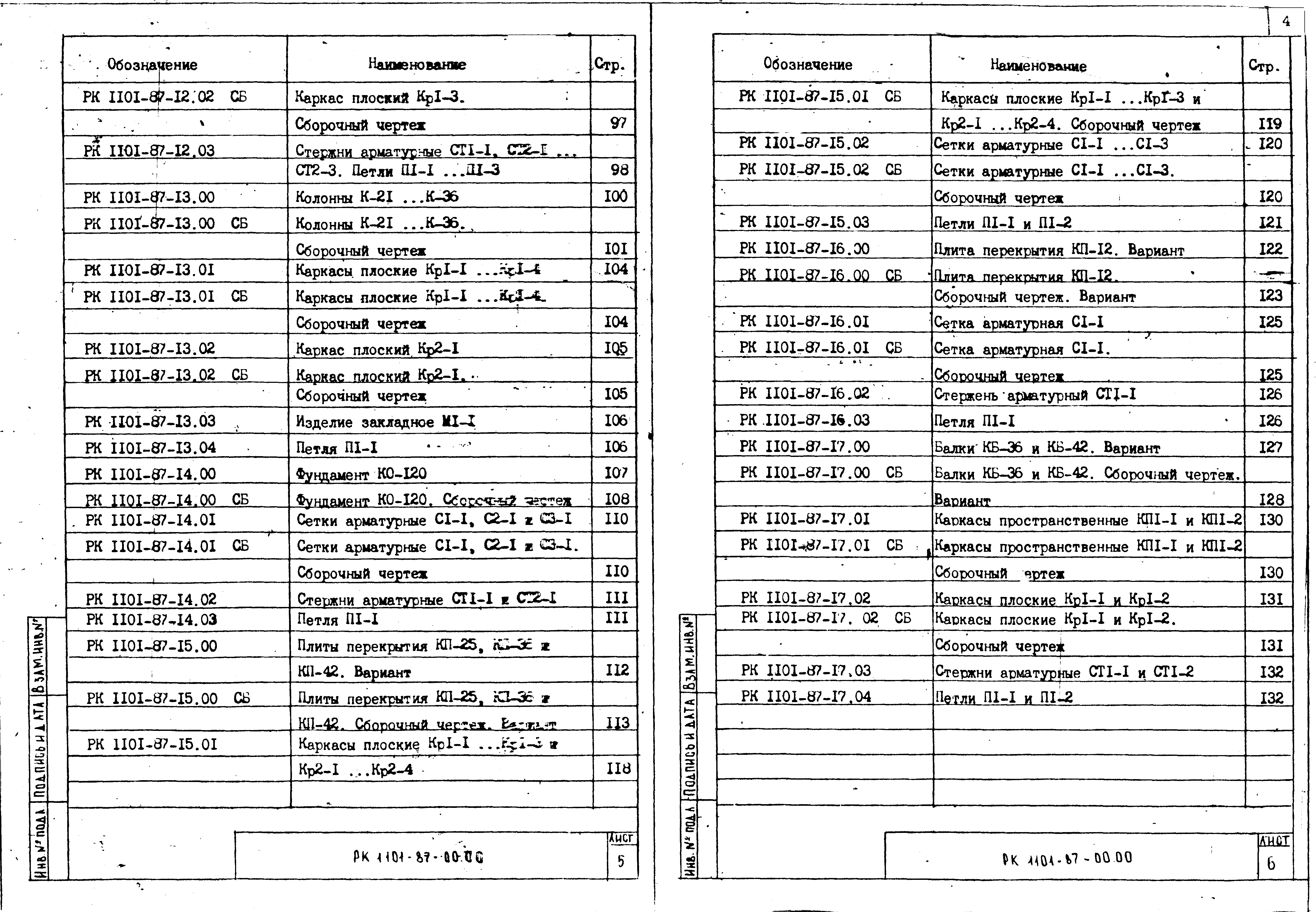 РК 1101-87