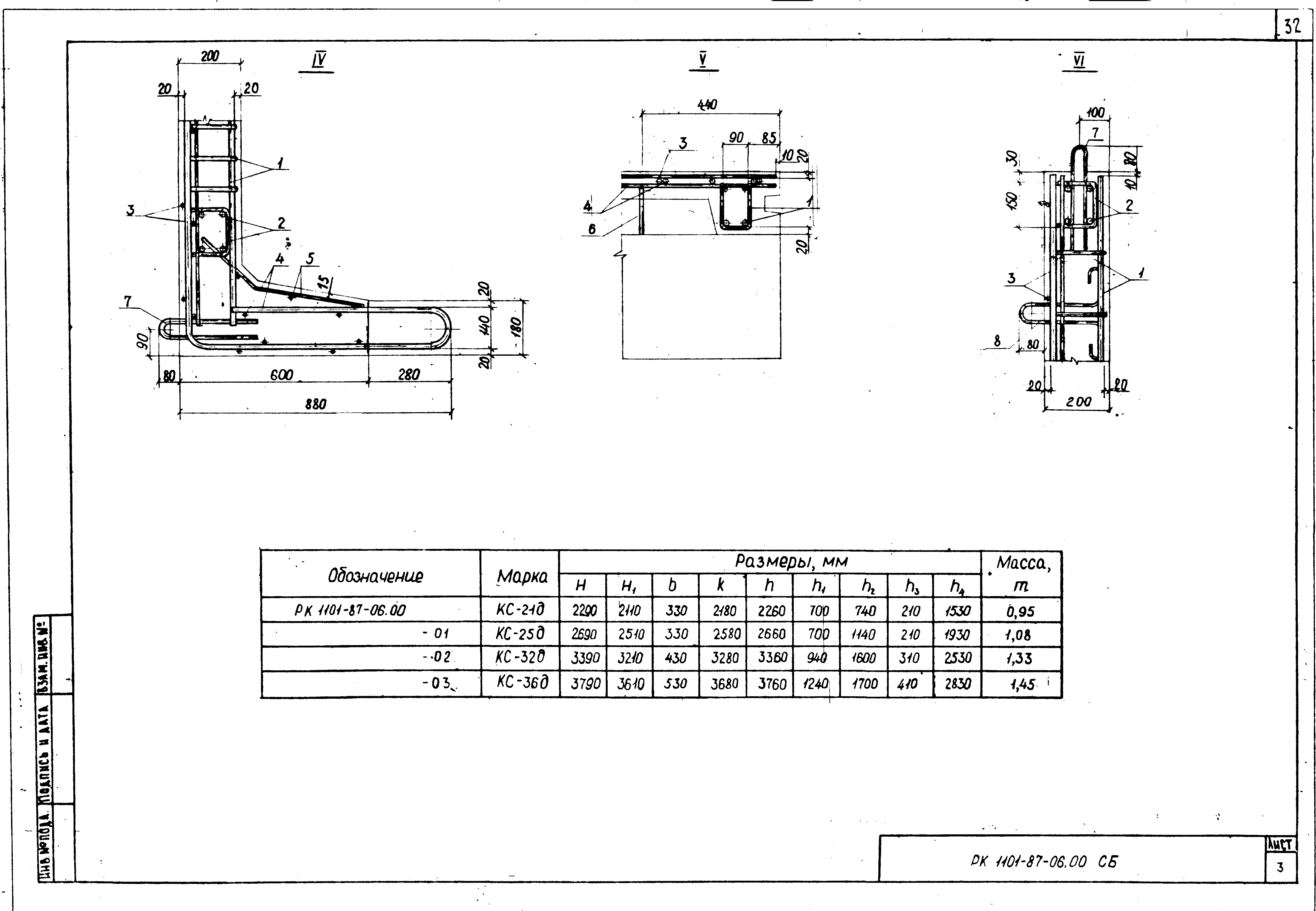 РК 1101-87