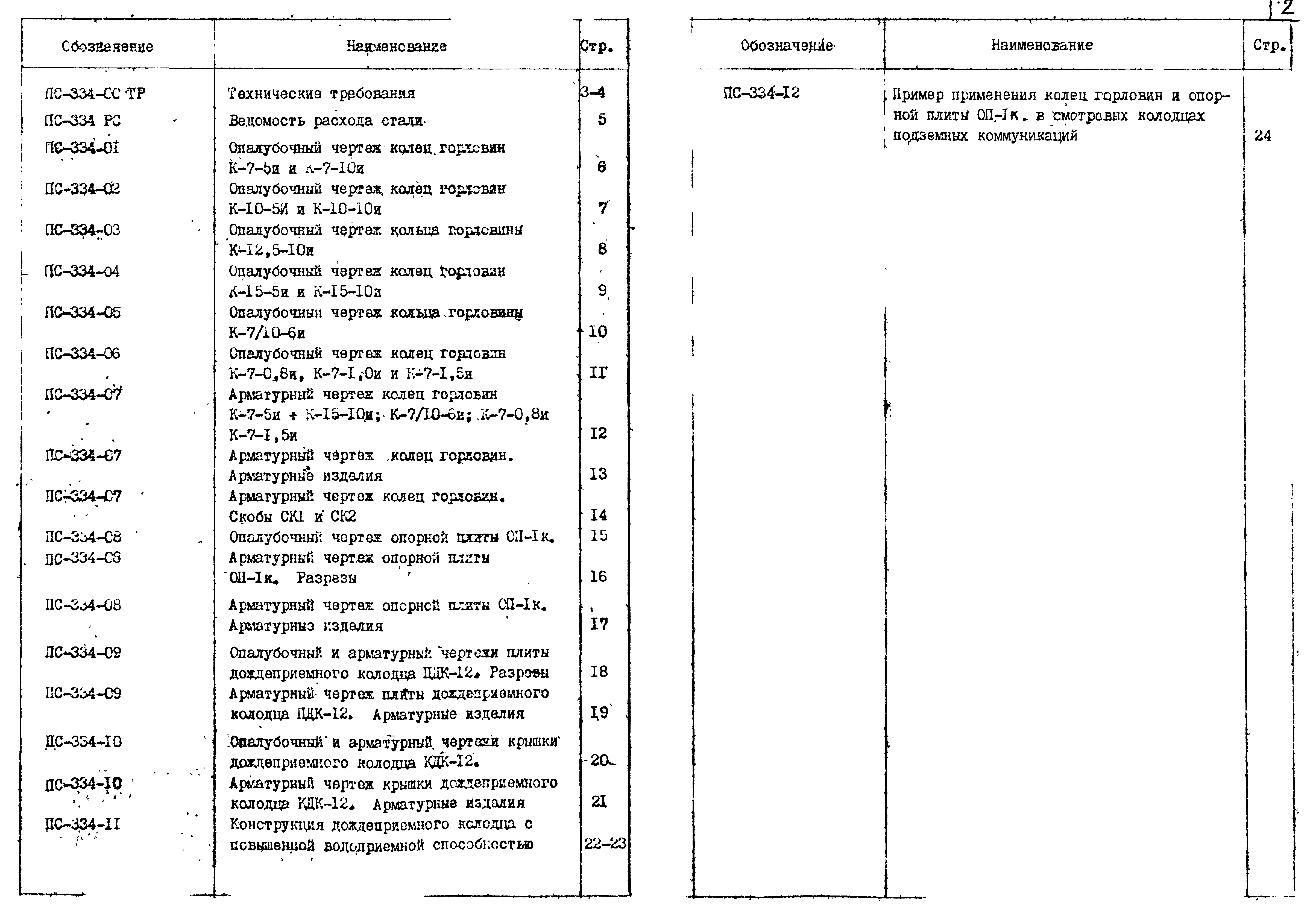 Альбом ПС-334