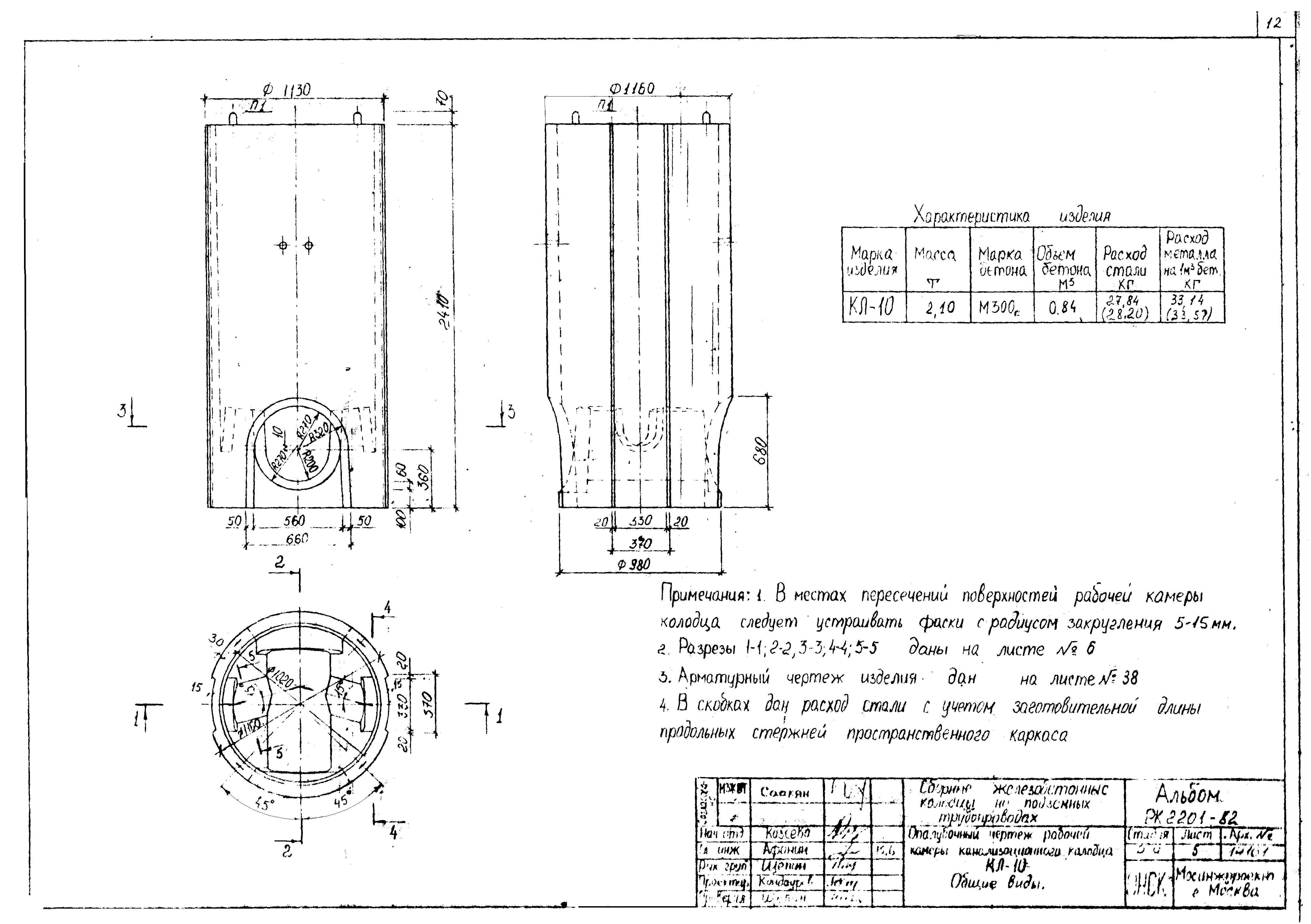 Альбом РК 2201-82