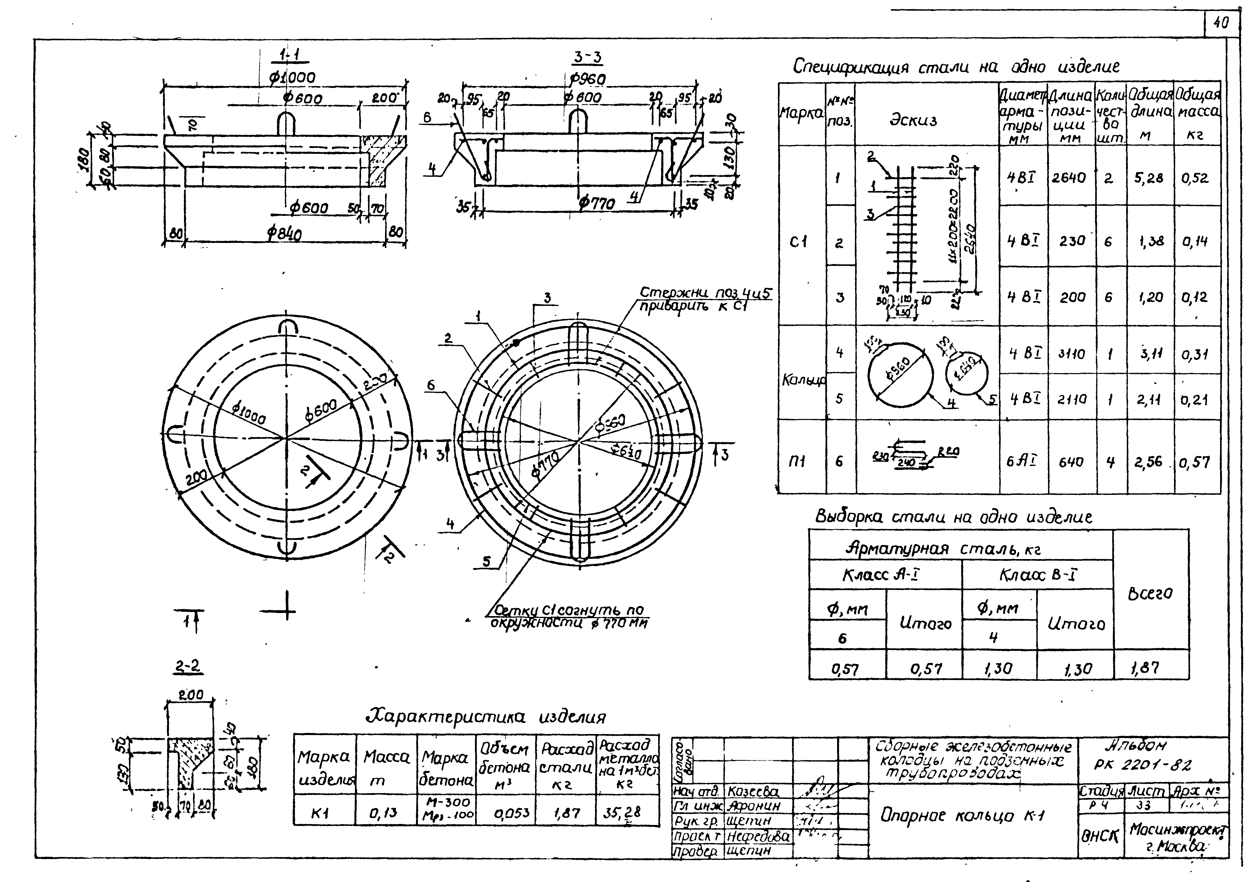 Альбом РК 2201-82