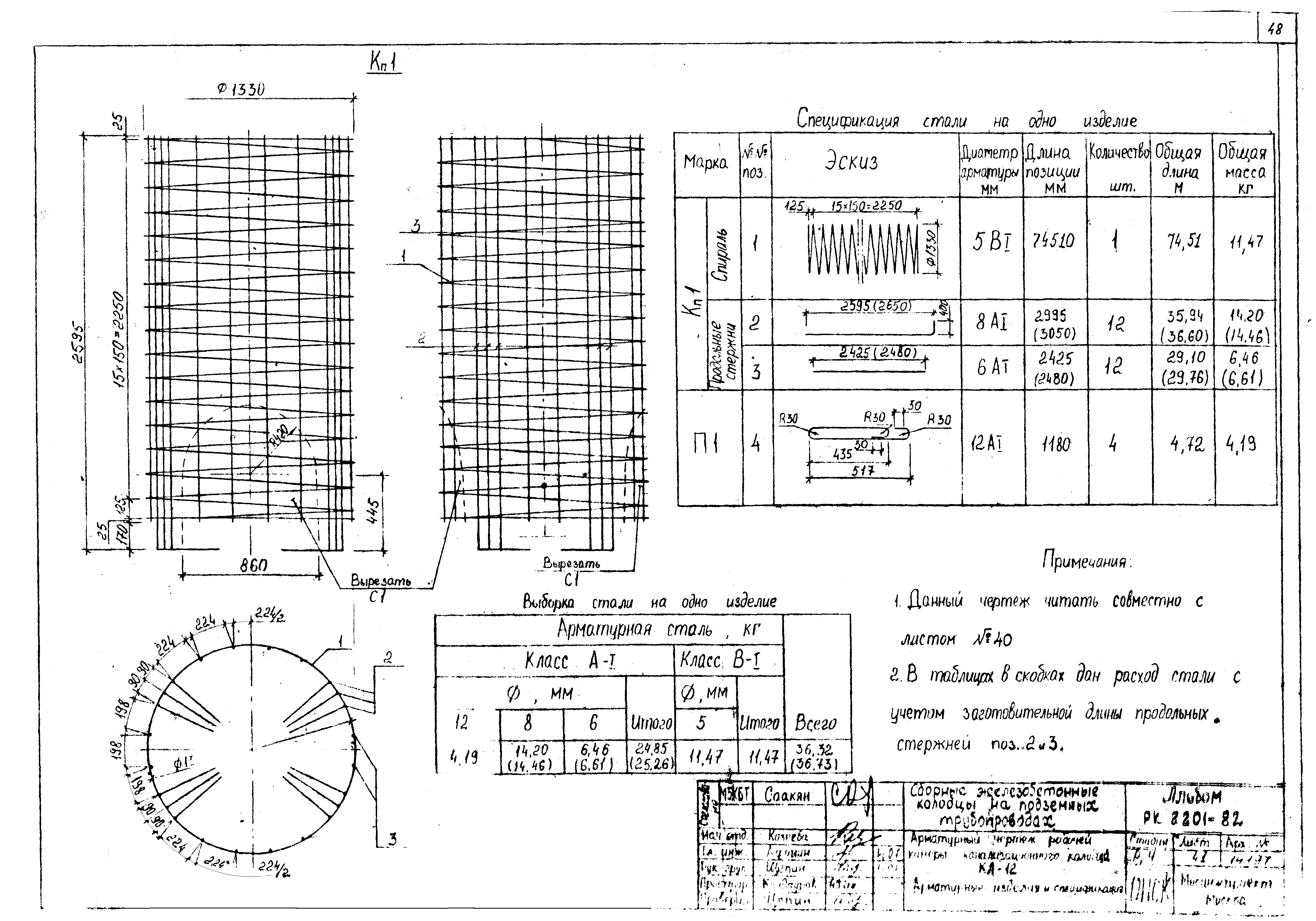 Альбом РК 2201-82